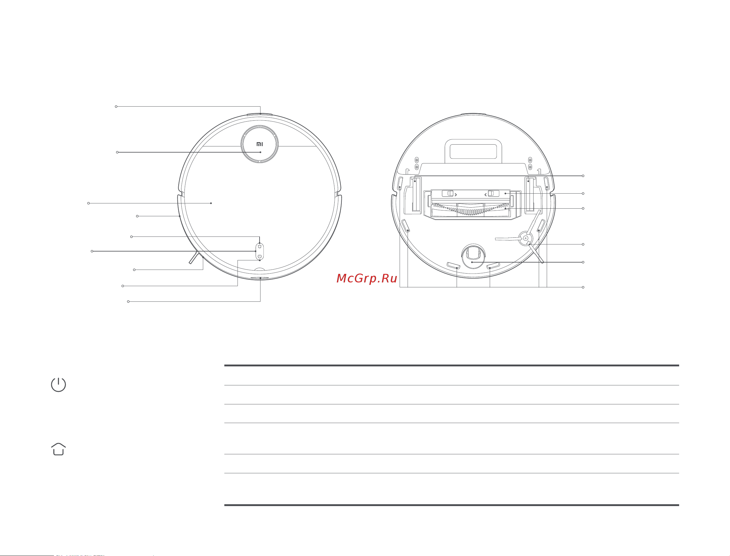Xiaomi Mi Robot Vacuum-Mop 2 Pro EU Black [99/369] Przycisk dokowania