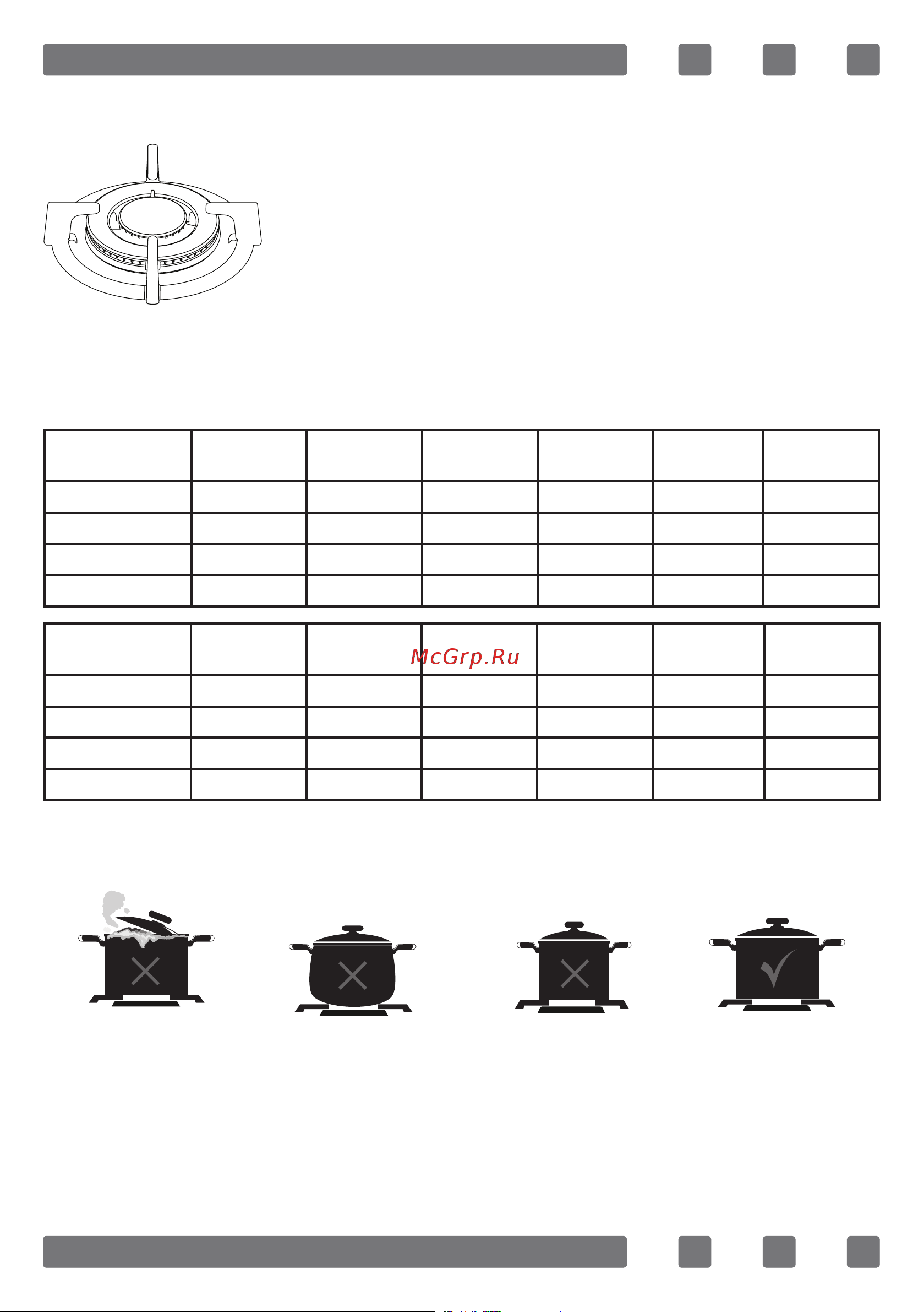 Simfer H60V41W517 [27/65] Warning cooking pot to be used with products should have minimum 120 mm diameter