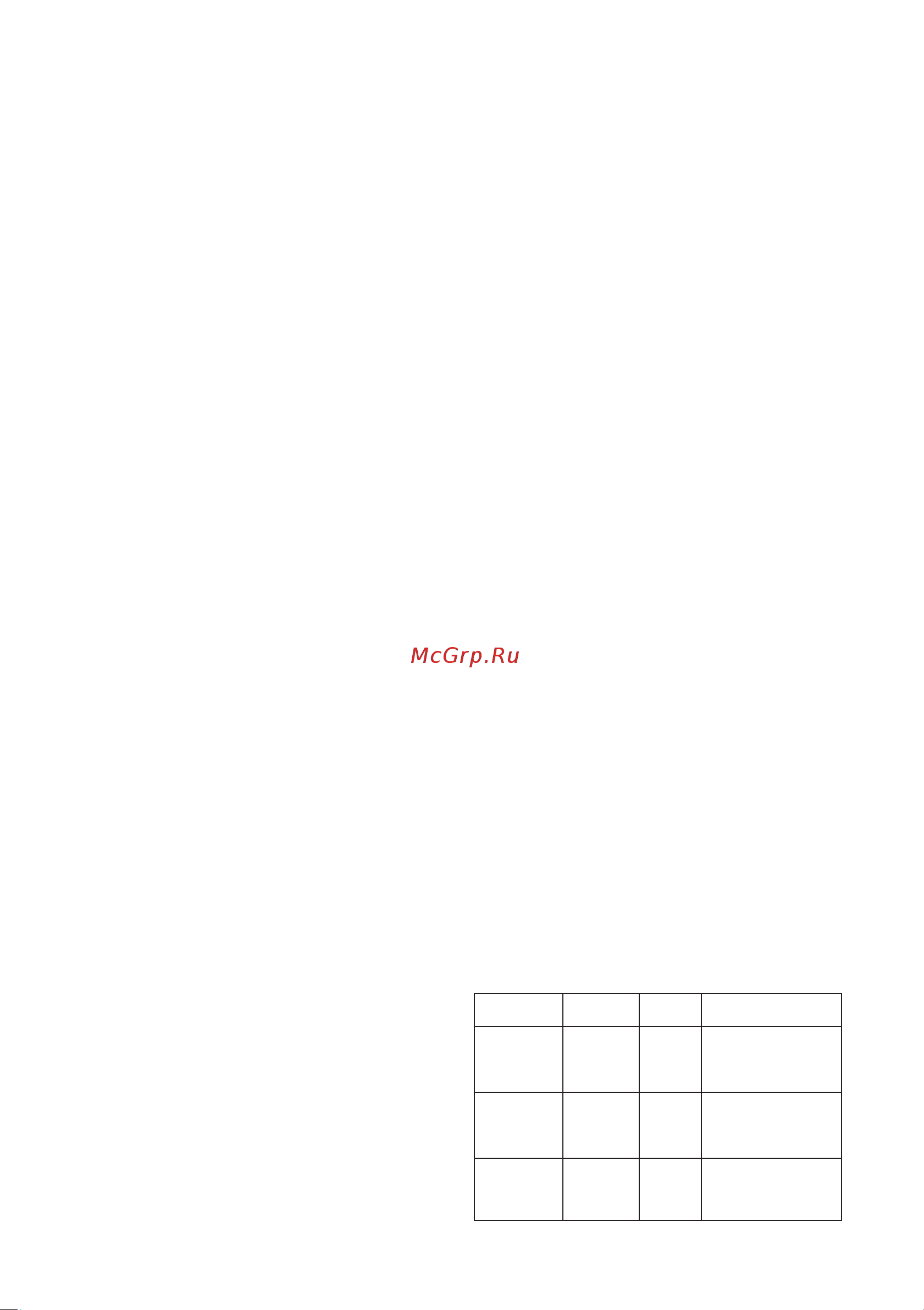 Solac CE4520 [5/8] Кофе 2 кофе пар уровень