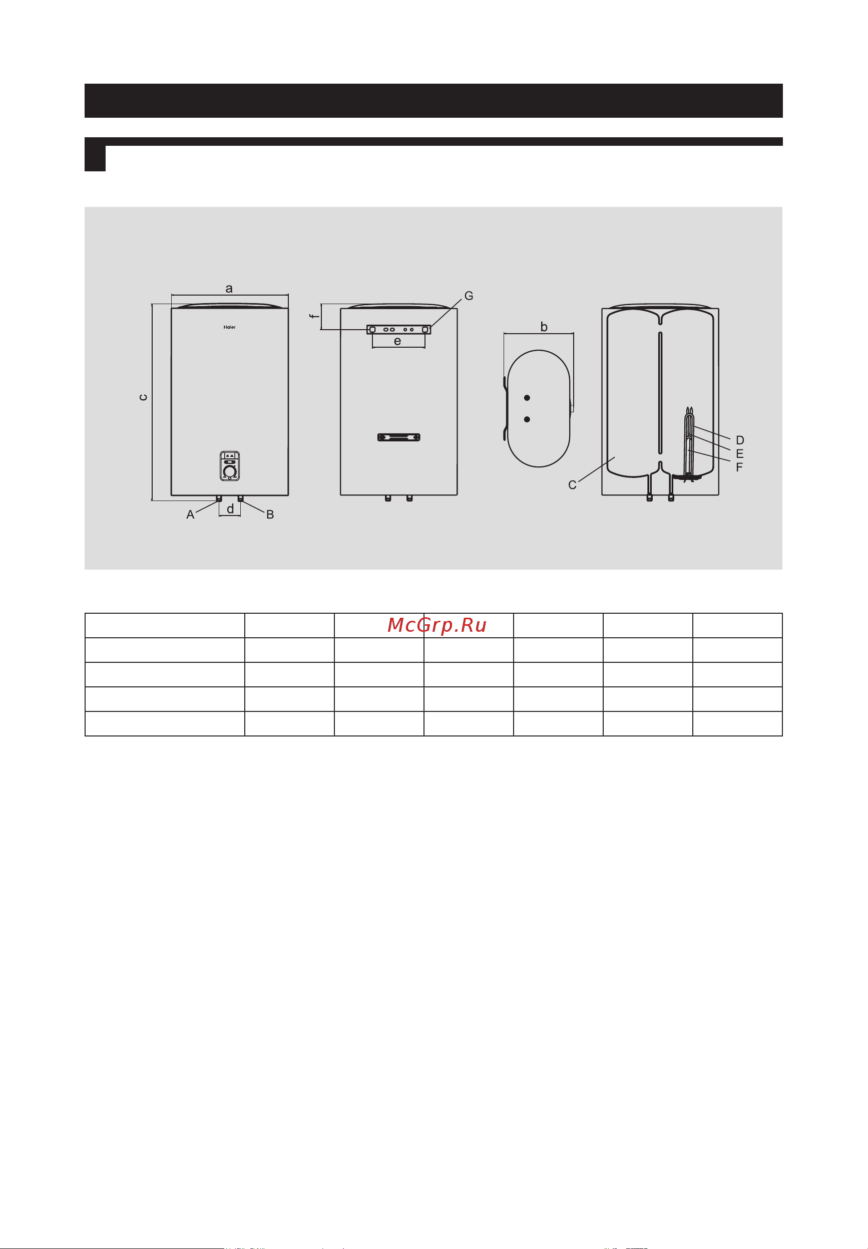 Haier ES30V-F2 INOX [4/26] Вид спереди вид сзади вид сбоку вид в разрезе