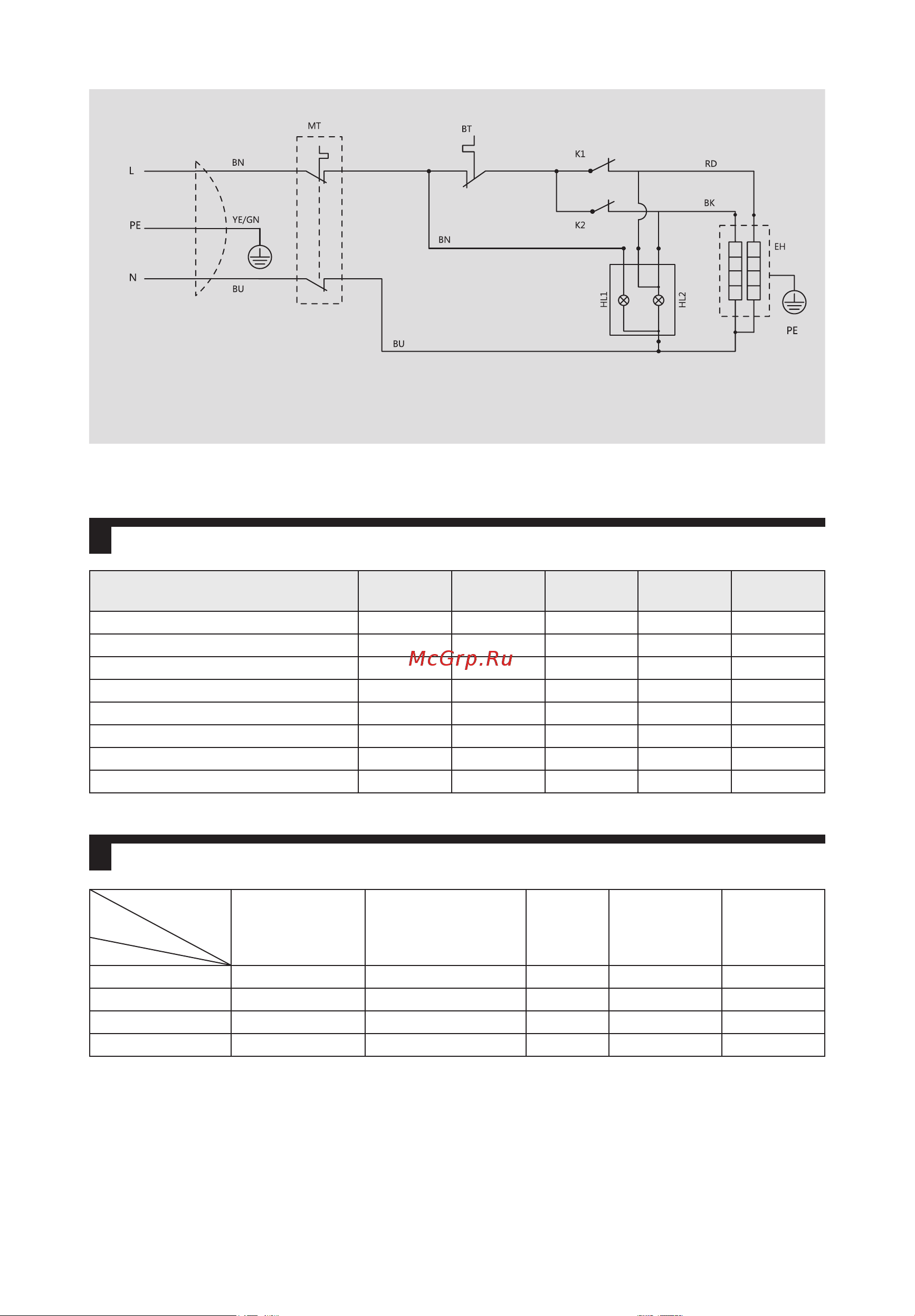 Haier ES50V-F2 INOX [5/26] Технические характеристики