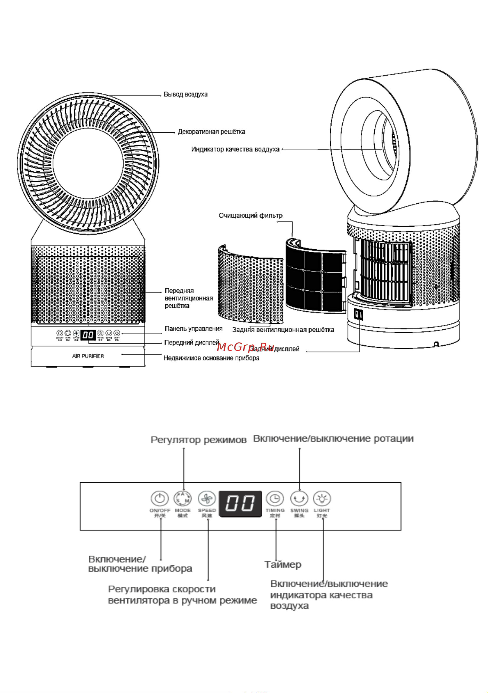 Thermex Fortuna 63 Руководство по эксплуатации онлайн [8/24] 806825