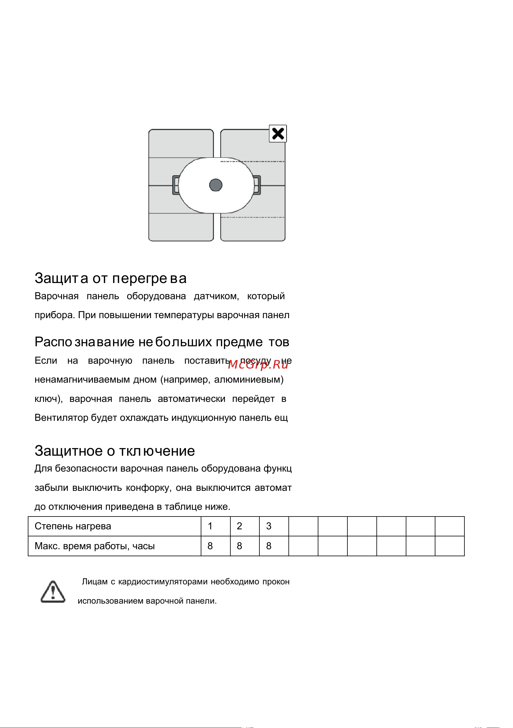 Gorenje ISC646BSC [17/28] Защитное о тключение