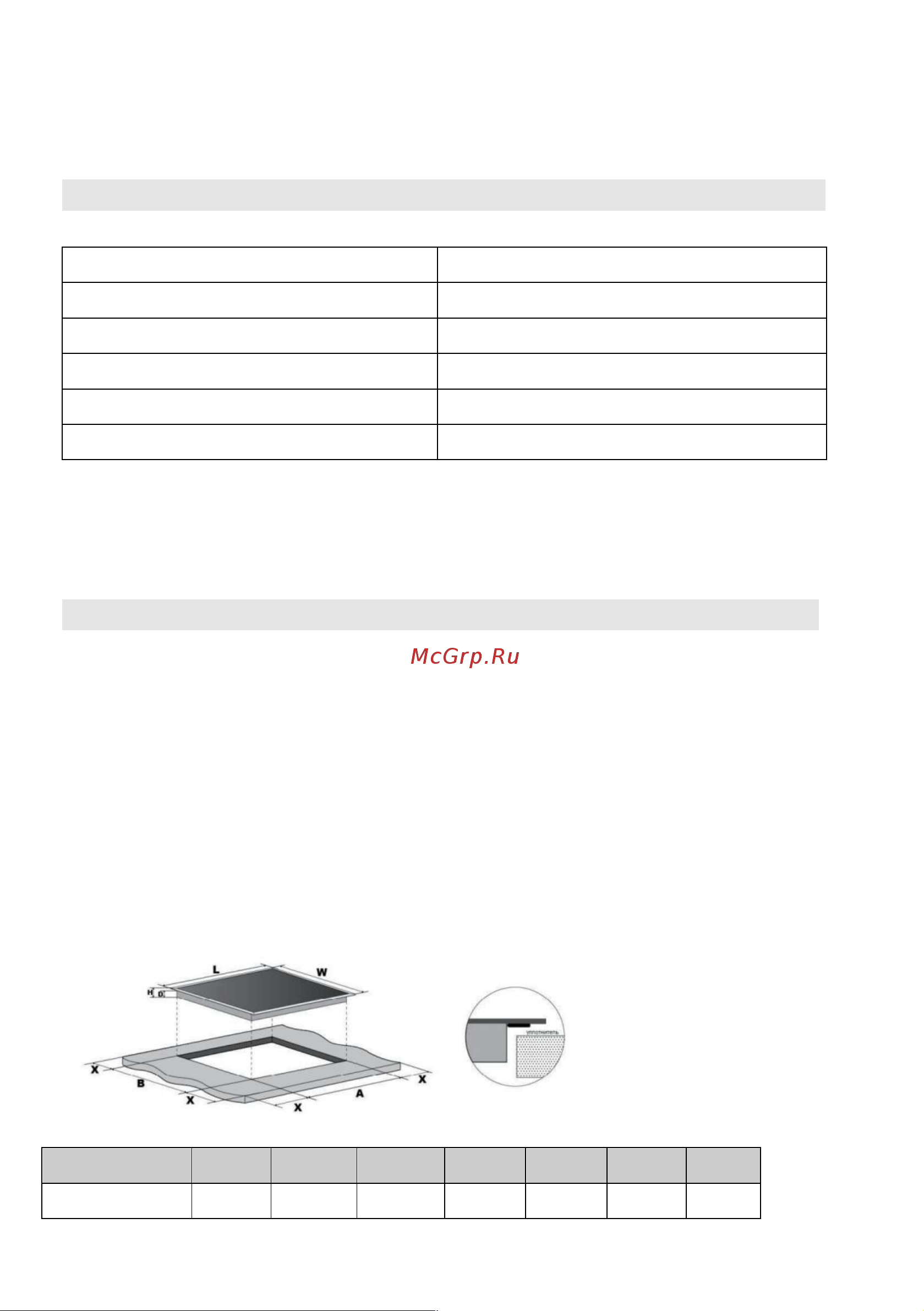 Gorenje ISC646BSC [23/28] Техни ческие данн ые