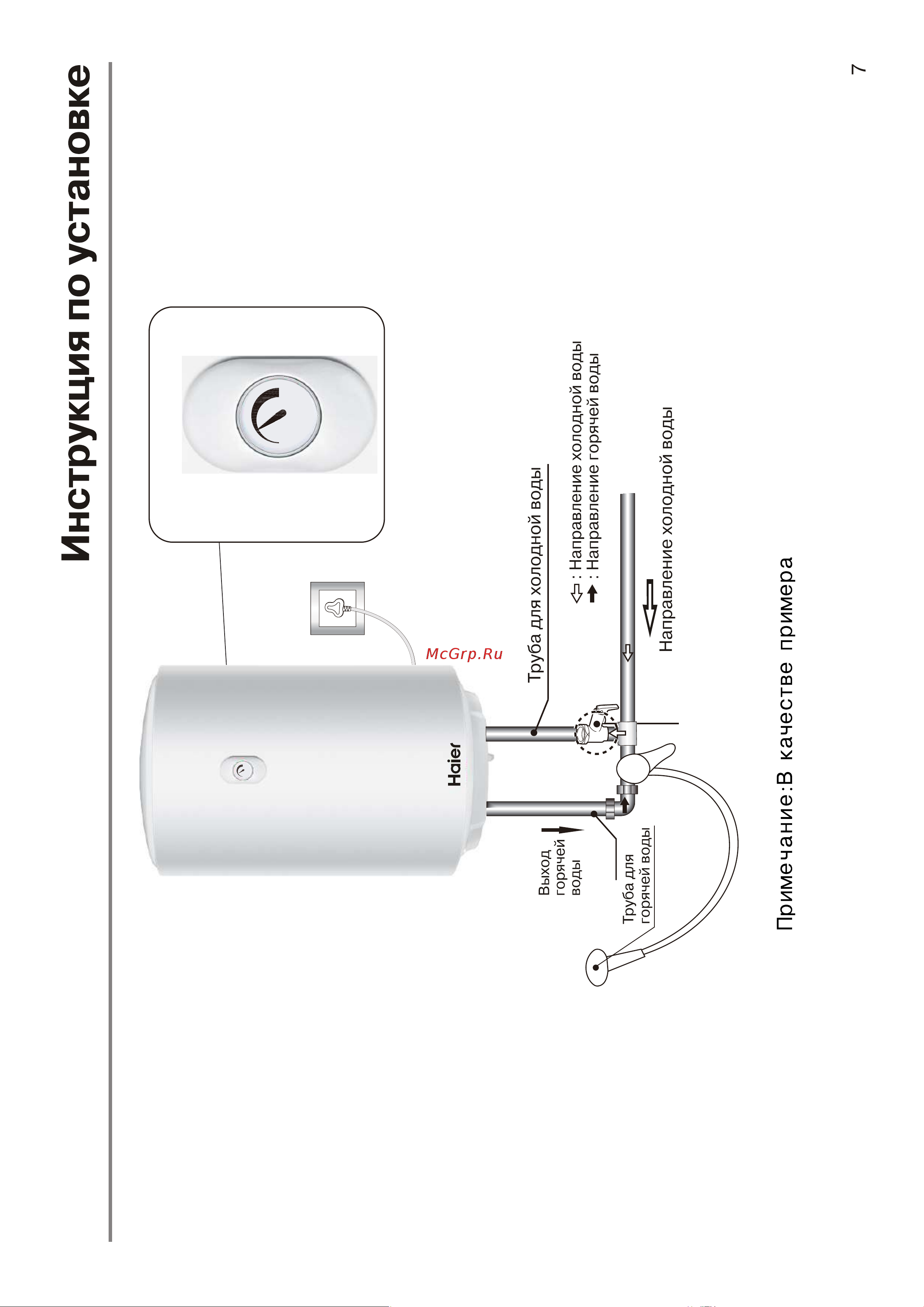 Haier ES50V-A5 (GA0G70E1CRU) [9/24] Предохранительный клапан