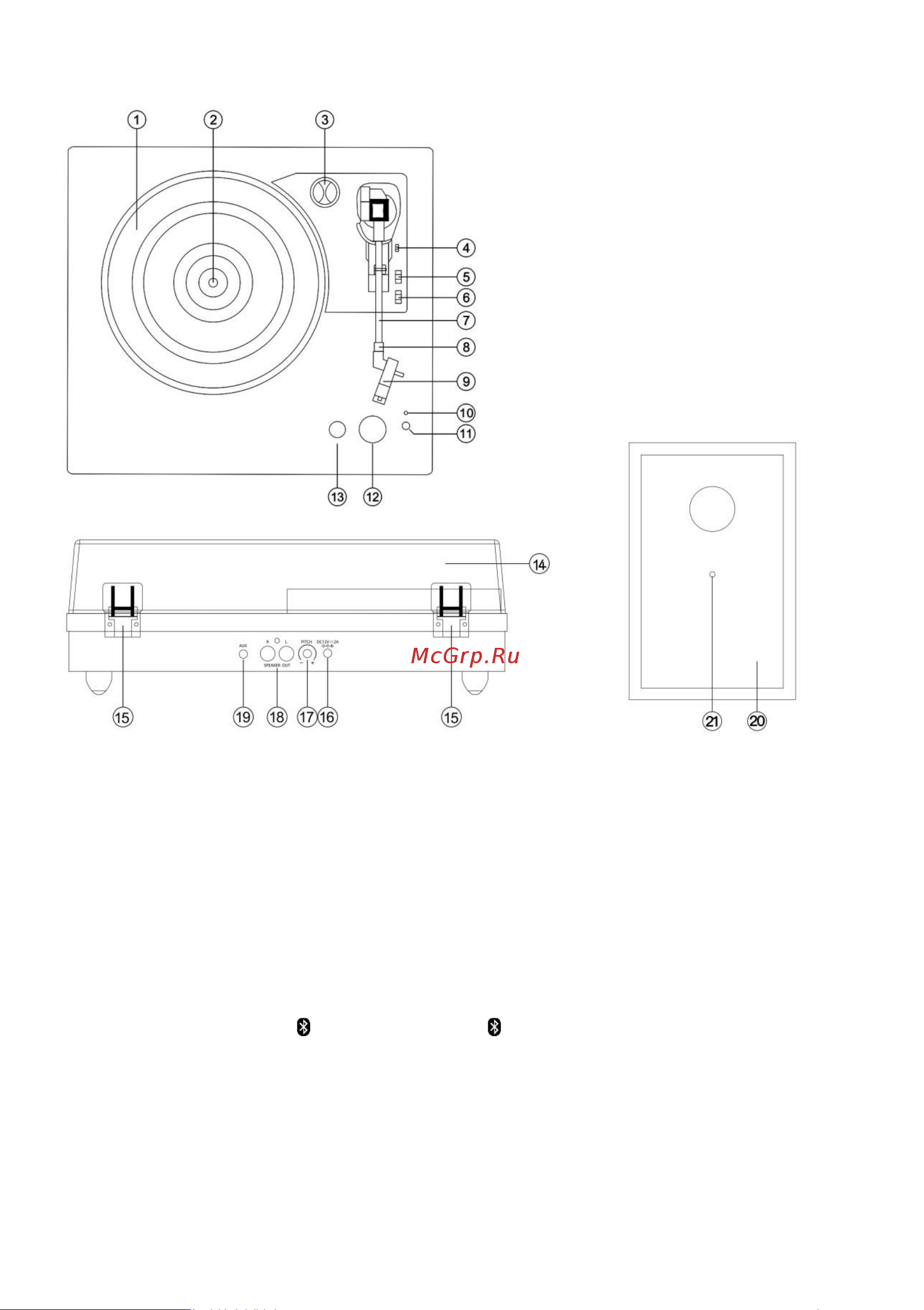 Lenco LS-101 BLACK [65/85] Parti girevoli