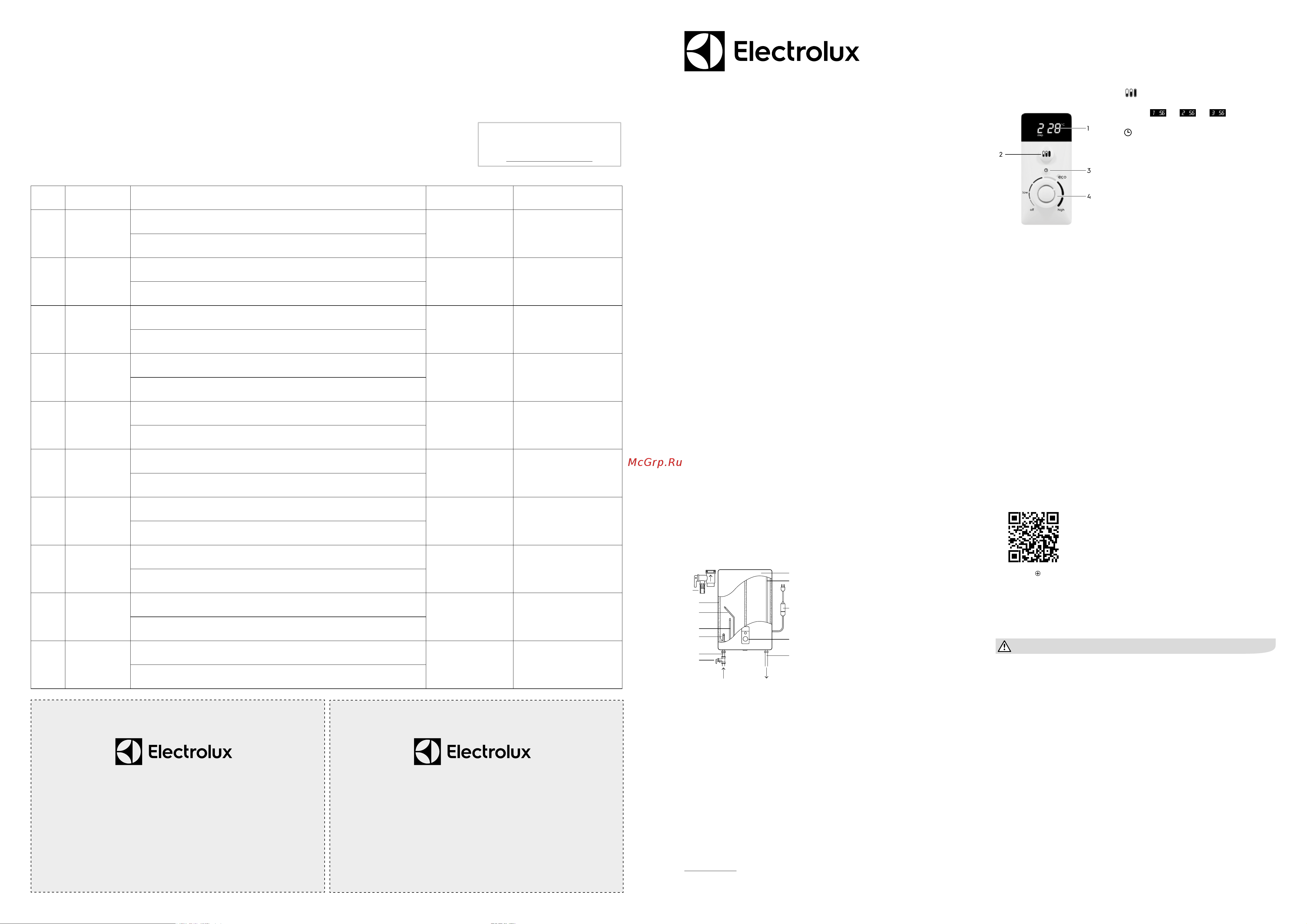 Electrolux EWH 80 Centurio IQ 3.0 Silver НС-1449186 Руководство по эксплуатации онлайн