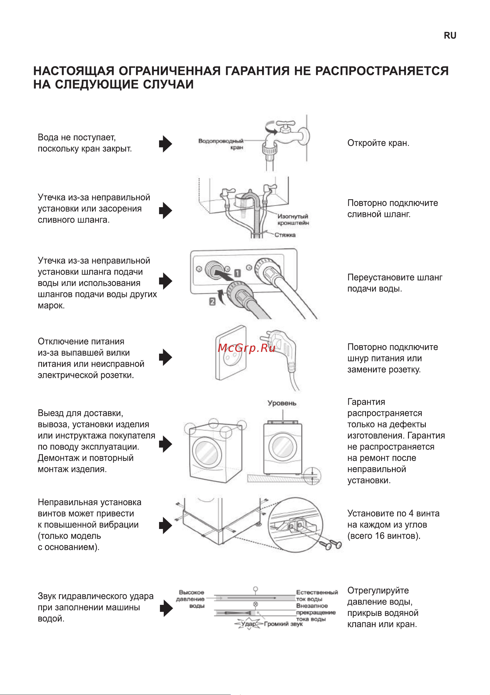 LG F2DV5S8S0 Руководство по эксплуатации онлайн [55/60] 806899