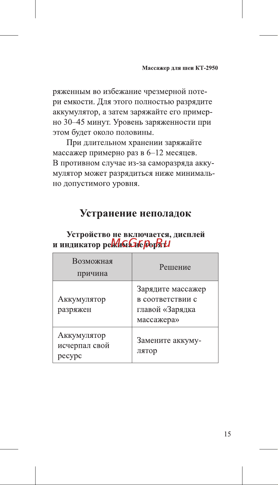 Kitfort КТ-2950 Руководство по эксплуатации онлайн [15/24] 806931