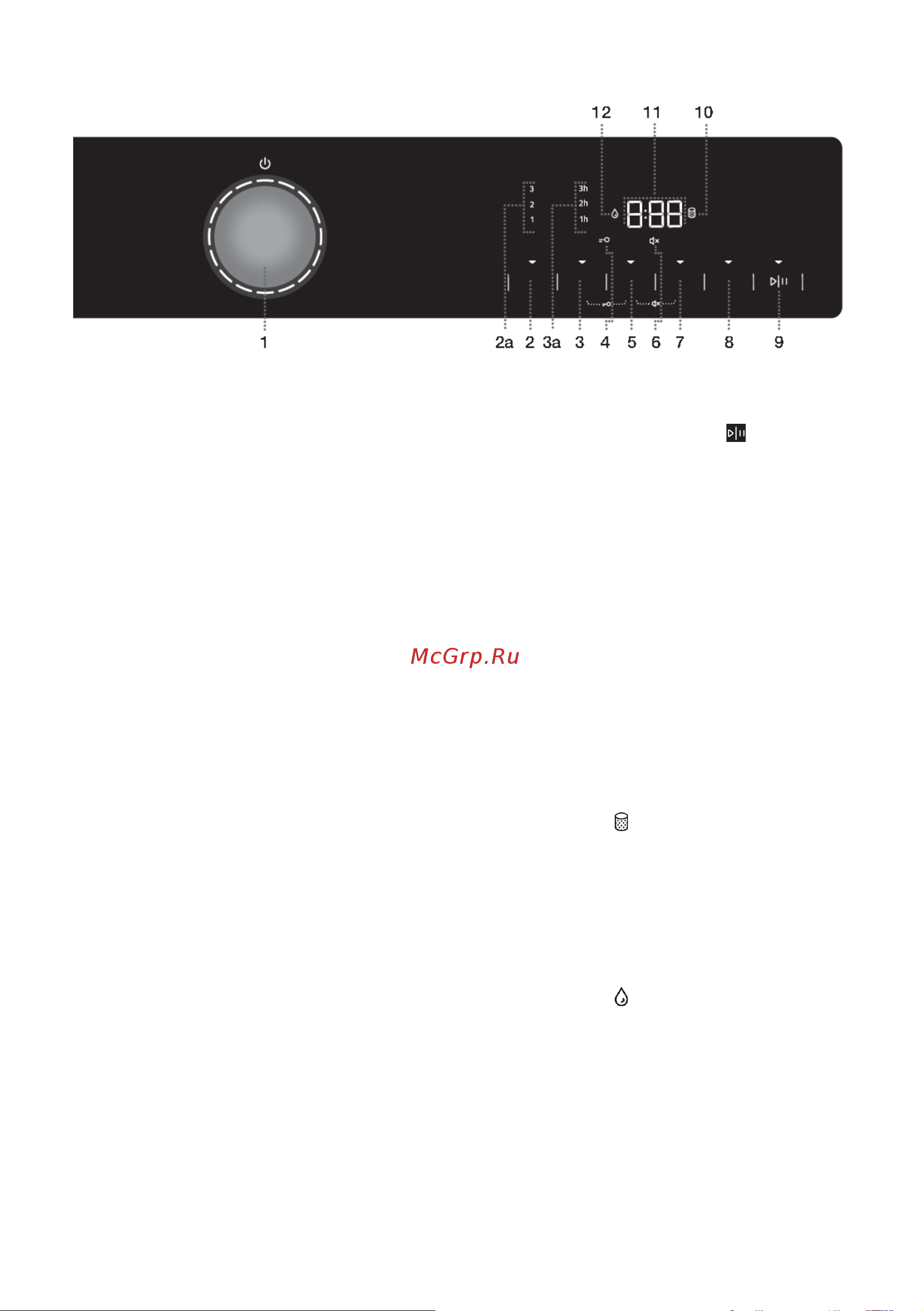 Gorenje DPNA92 Руководство по эксплуатации онлайн [17/58] 806934