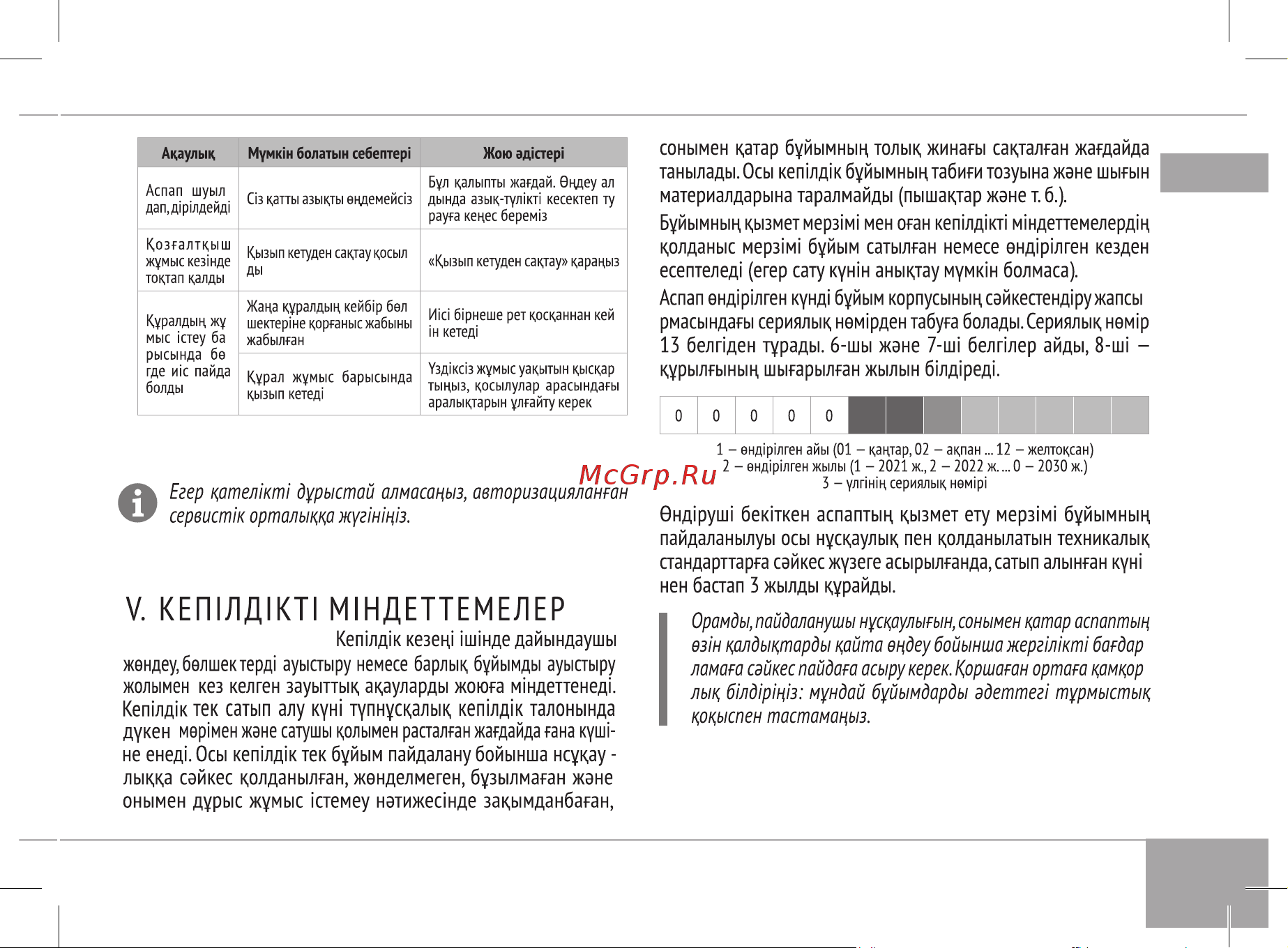 RED Solution RSB-M3427 [21/22] Кепілдік мерзімі 1 жыл