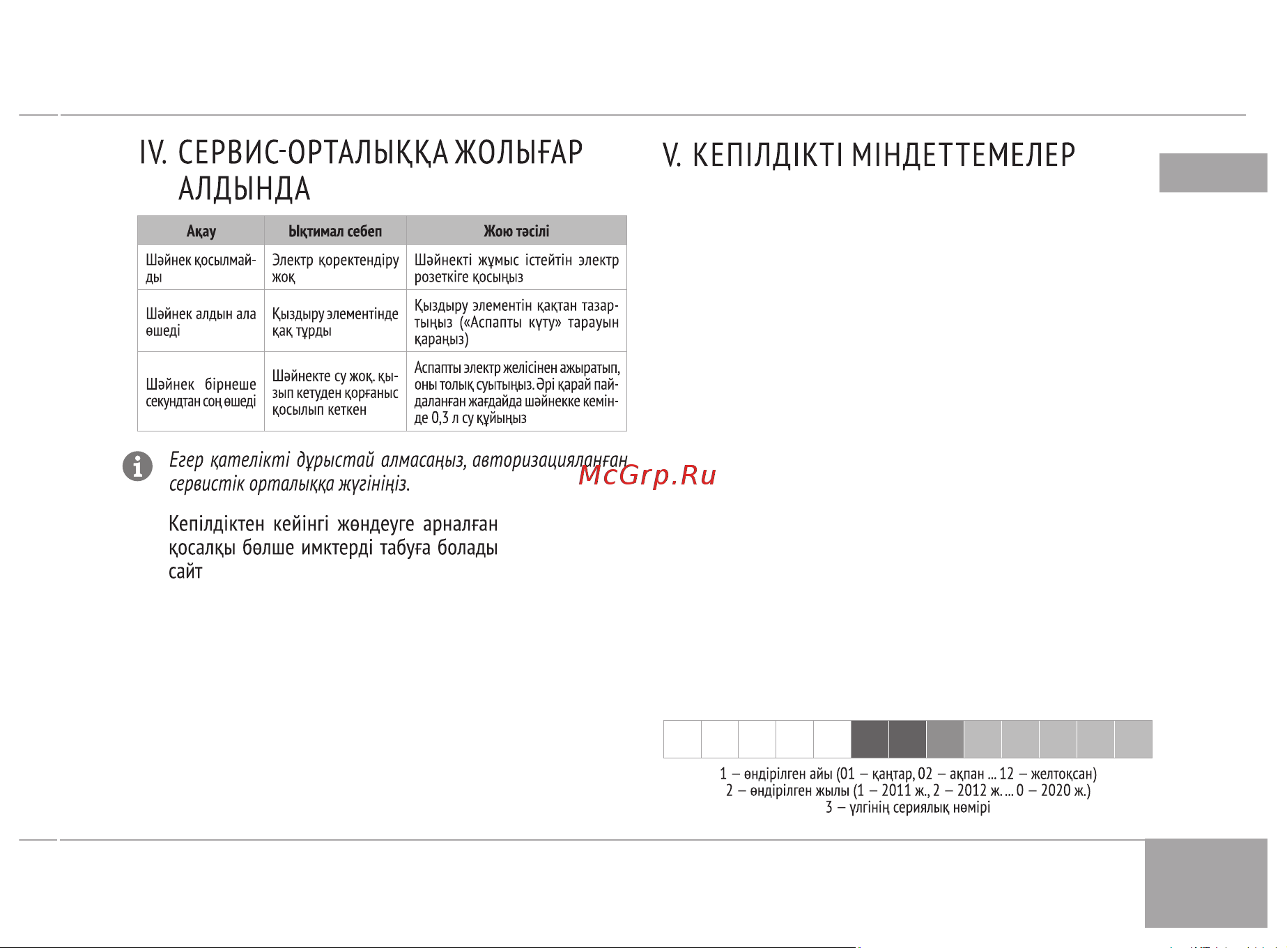 RED Solution RK-M1571 Руководство по эксплуатации онлайн [17/24] 807039