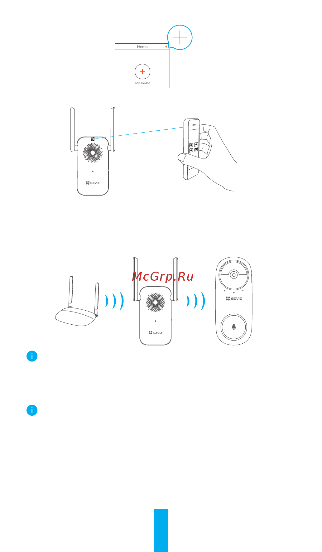 Ezviz CS-DB2C [5/8] Установка