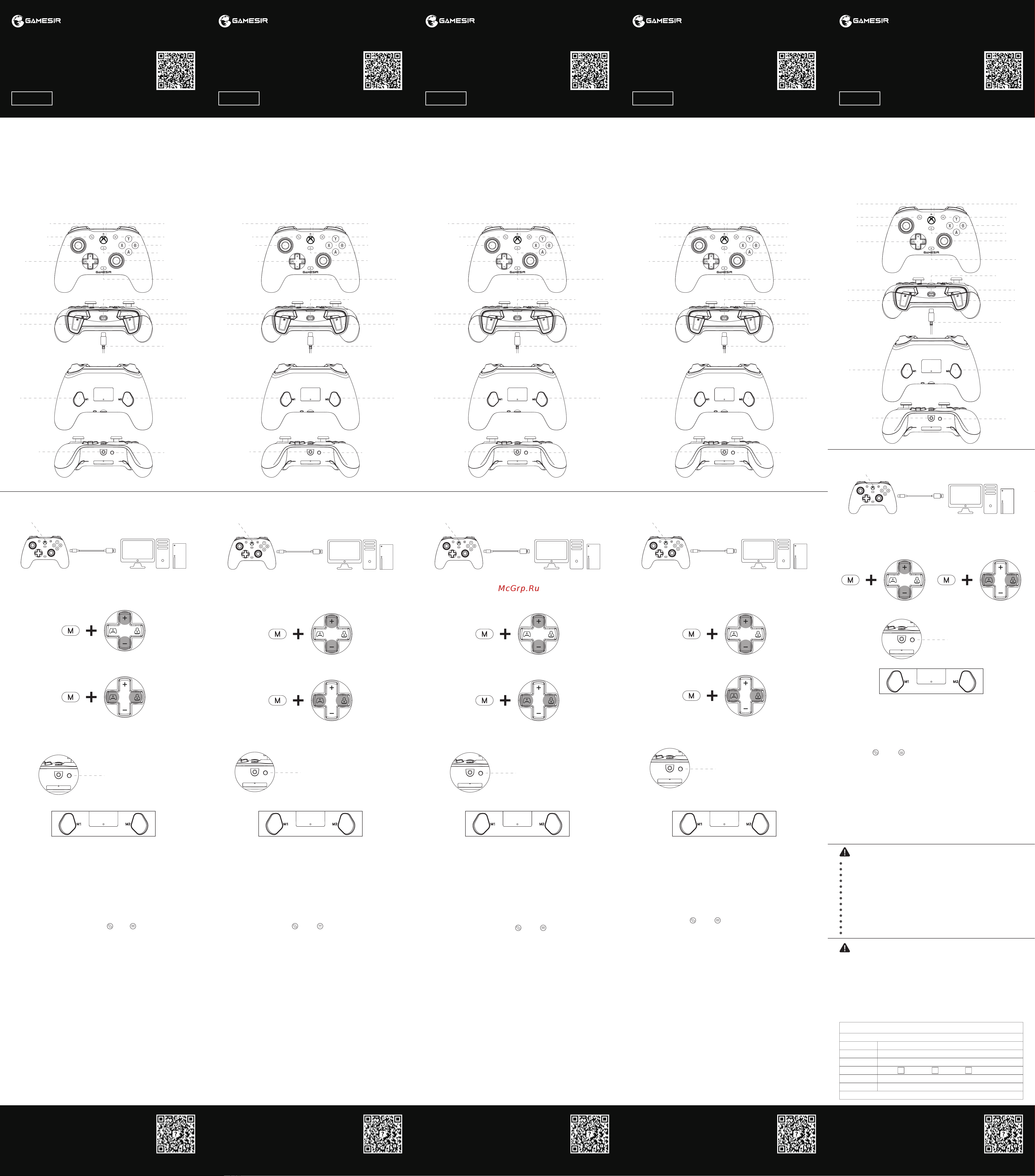 GameSir G7 [2/2] Layout del dispositivo