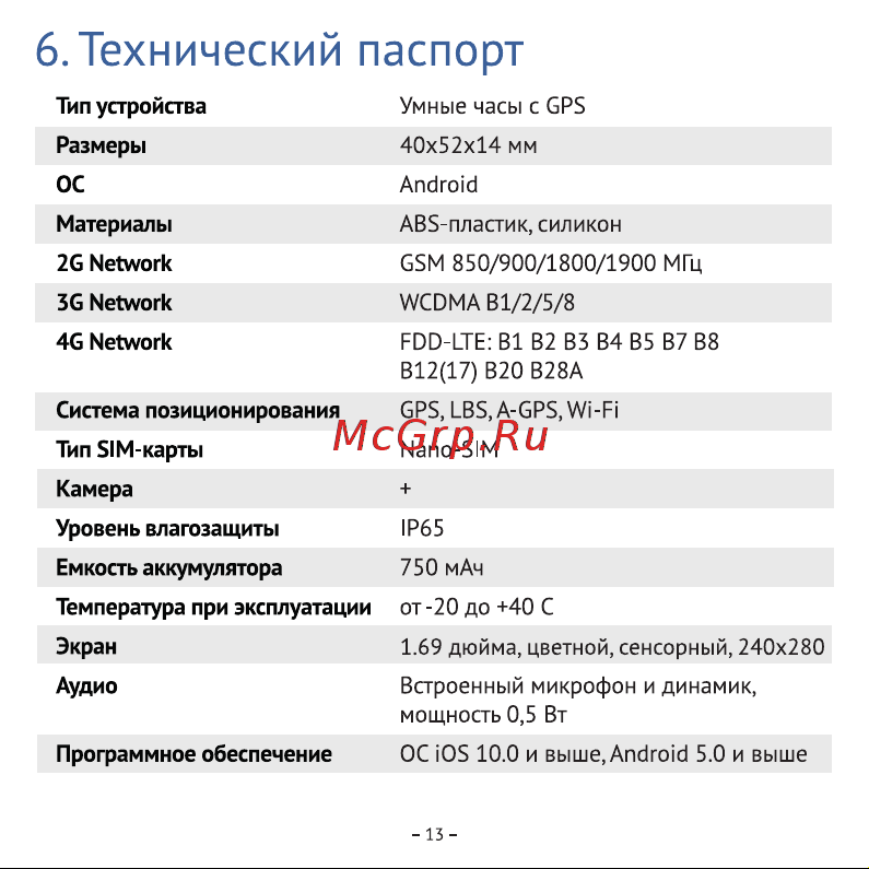 Aimoto Trend Руководство по эксплуатации онлайн [14/16] 807060