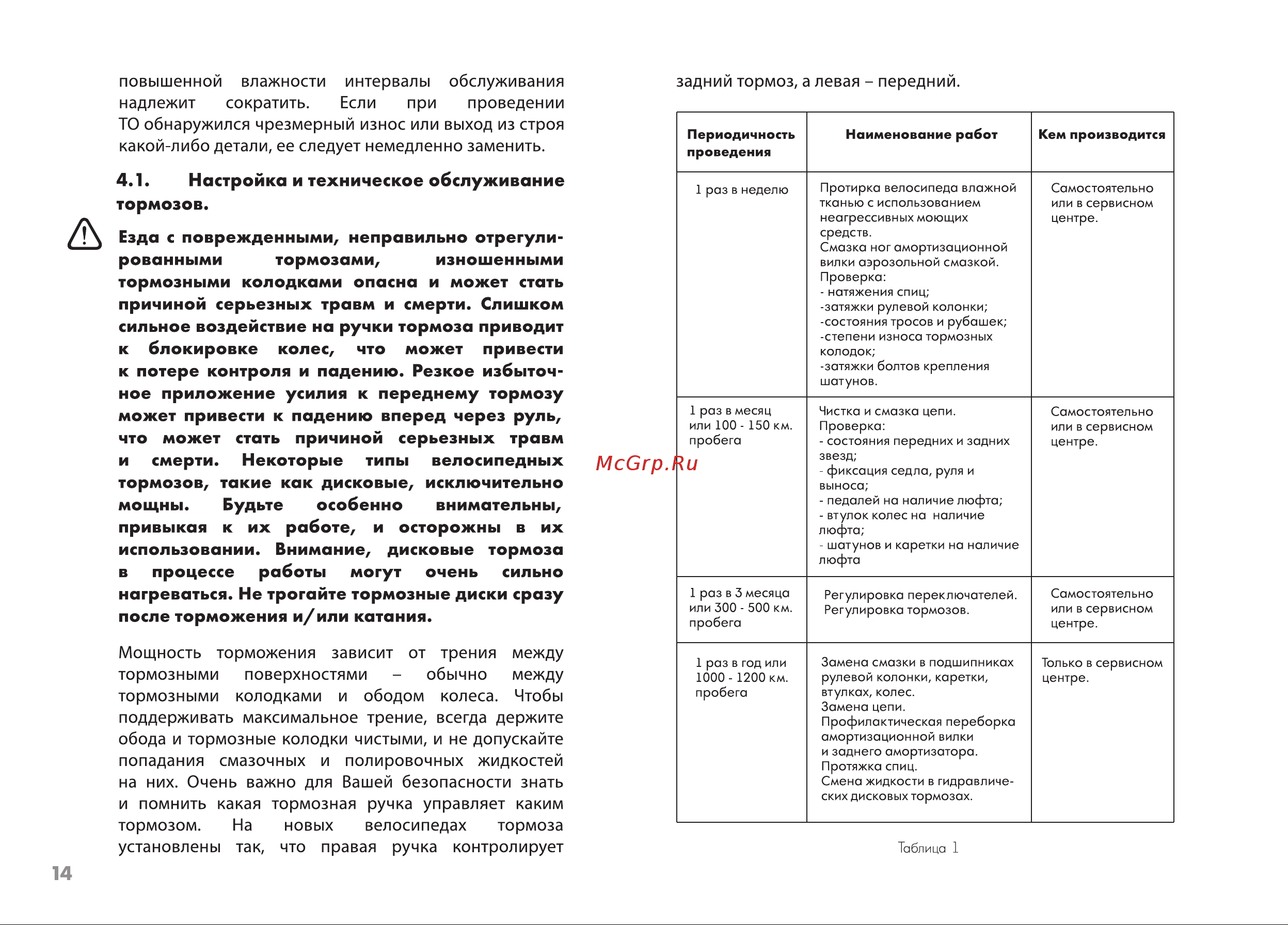 Novatrack WIND Blue Руководство по эксплуатации онлайн [15/26] 807062