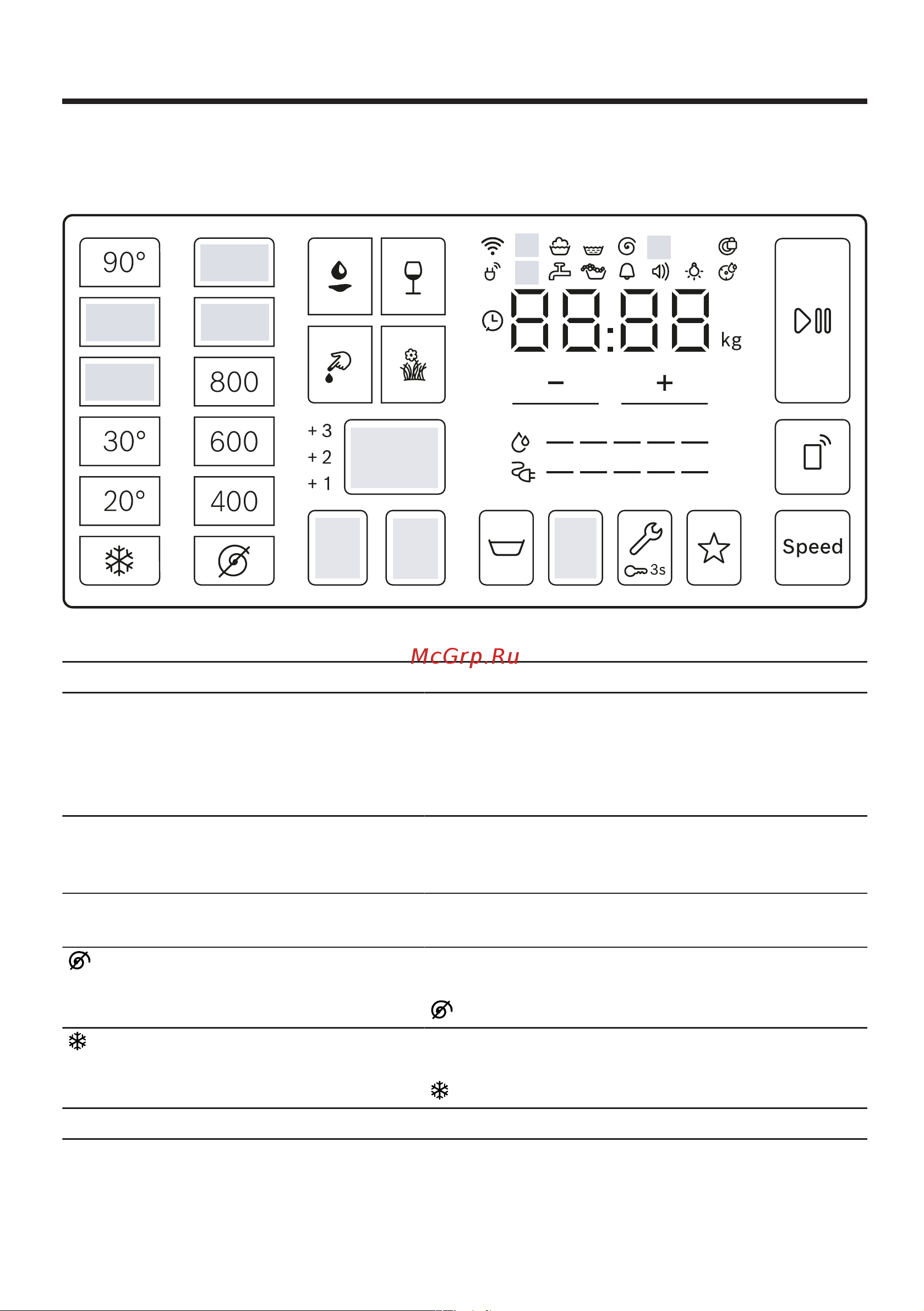 Bosch WAJ20180ME тип WIM64 [22/60] Дисплей