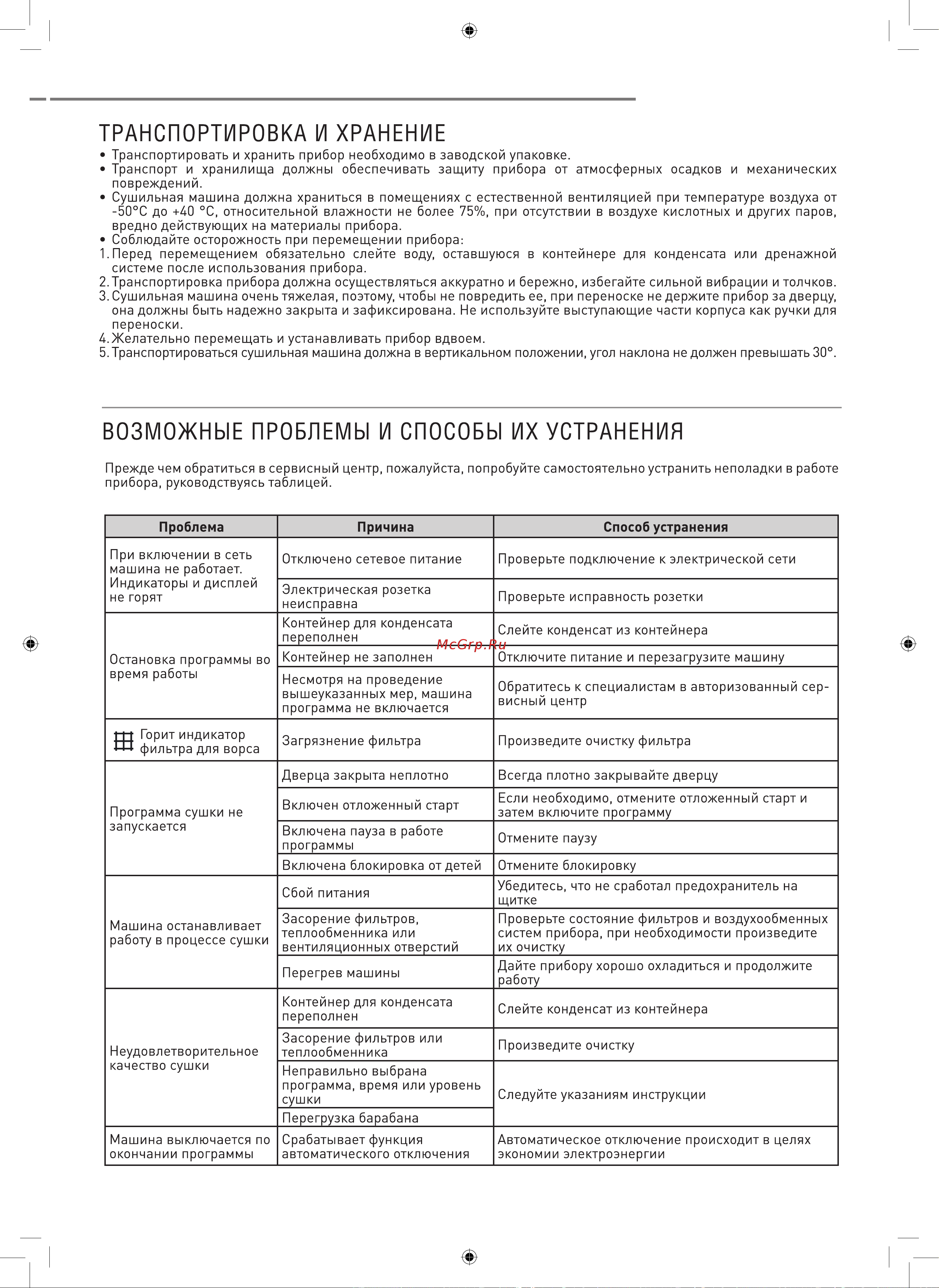 ZUGEL ZDF80HP Руководство по эксплуатации онлайн [12/14] 807092