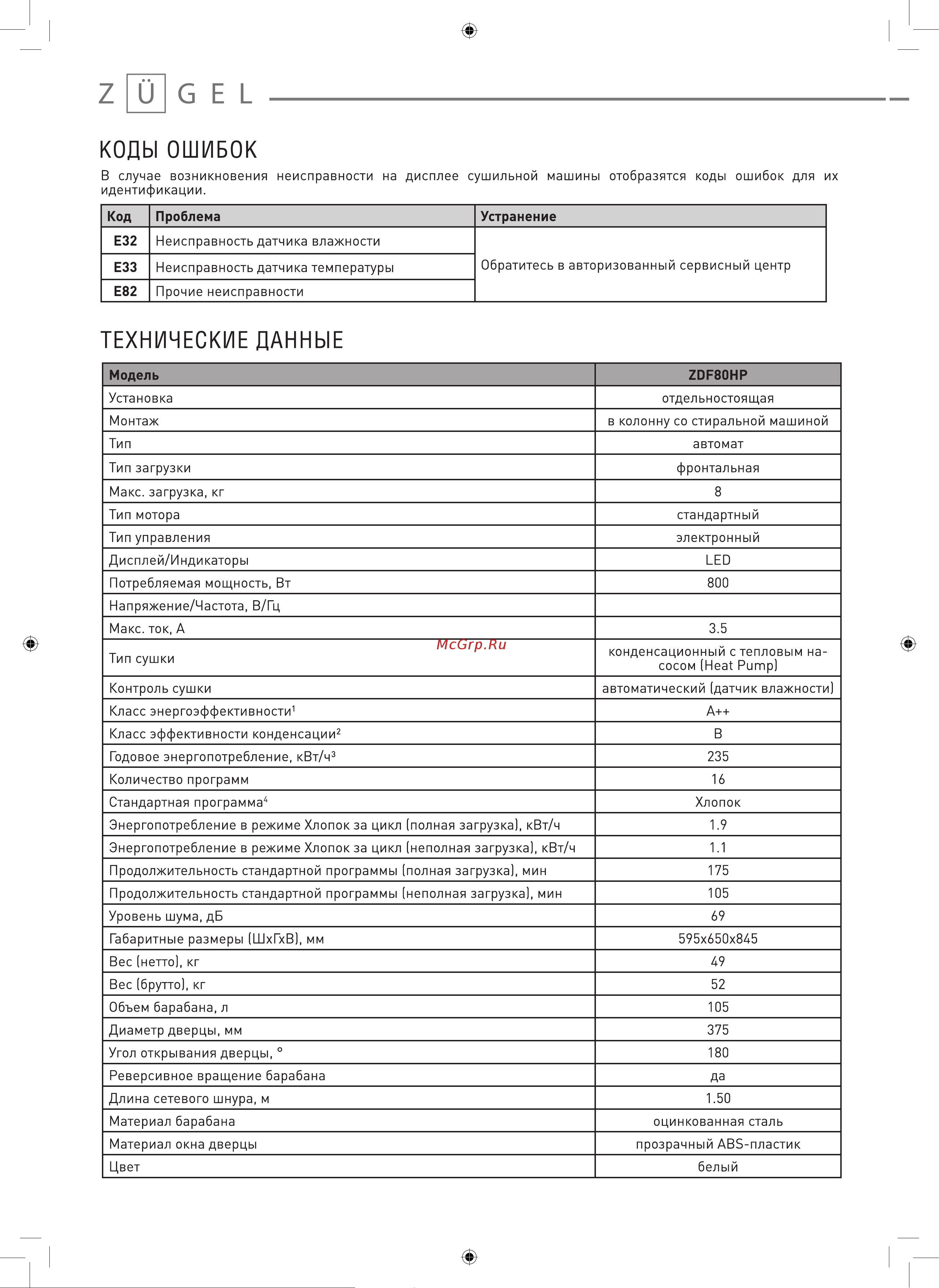 ZUGEL ZDF80HP Руководство по эксплуатации онлайн [13/14] 807092