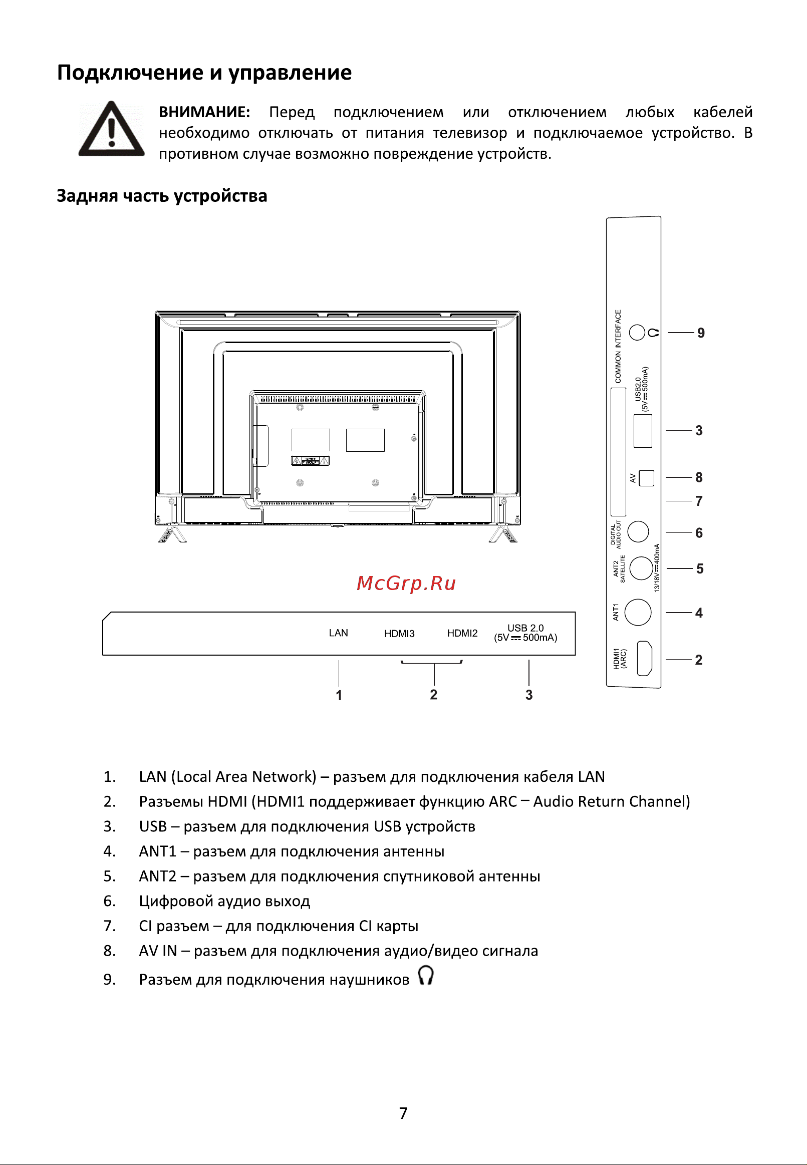 Hyundai H-LED43BU7008 Руководство по эксплуатации онлайн [7/16] 807103