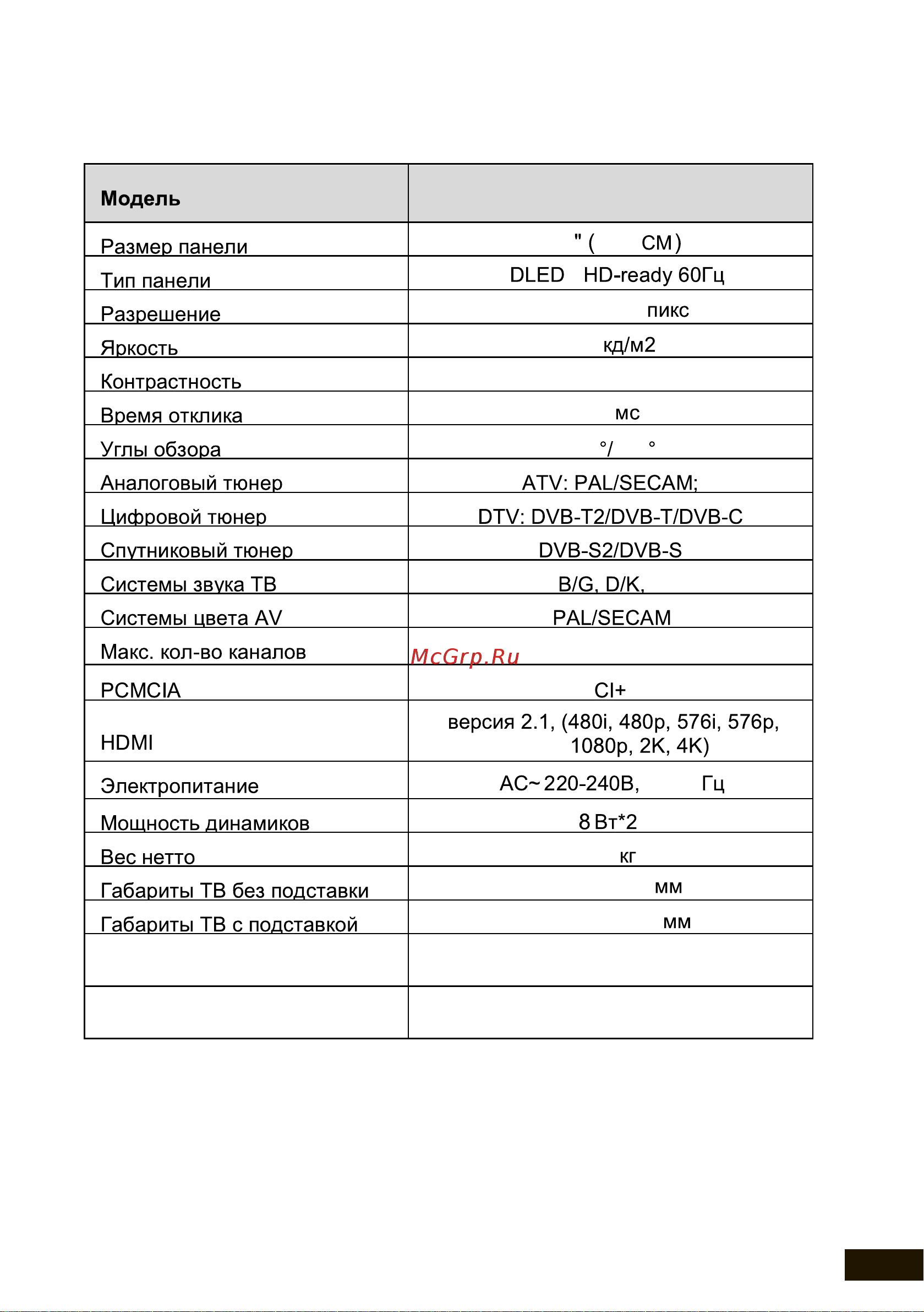 Hyundai H-LED43BU7003 [41/44] Потребляемая мощность в