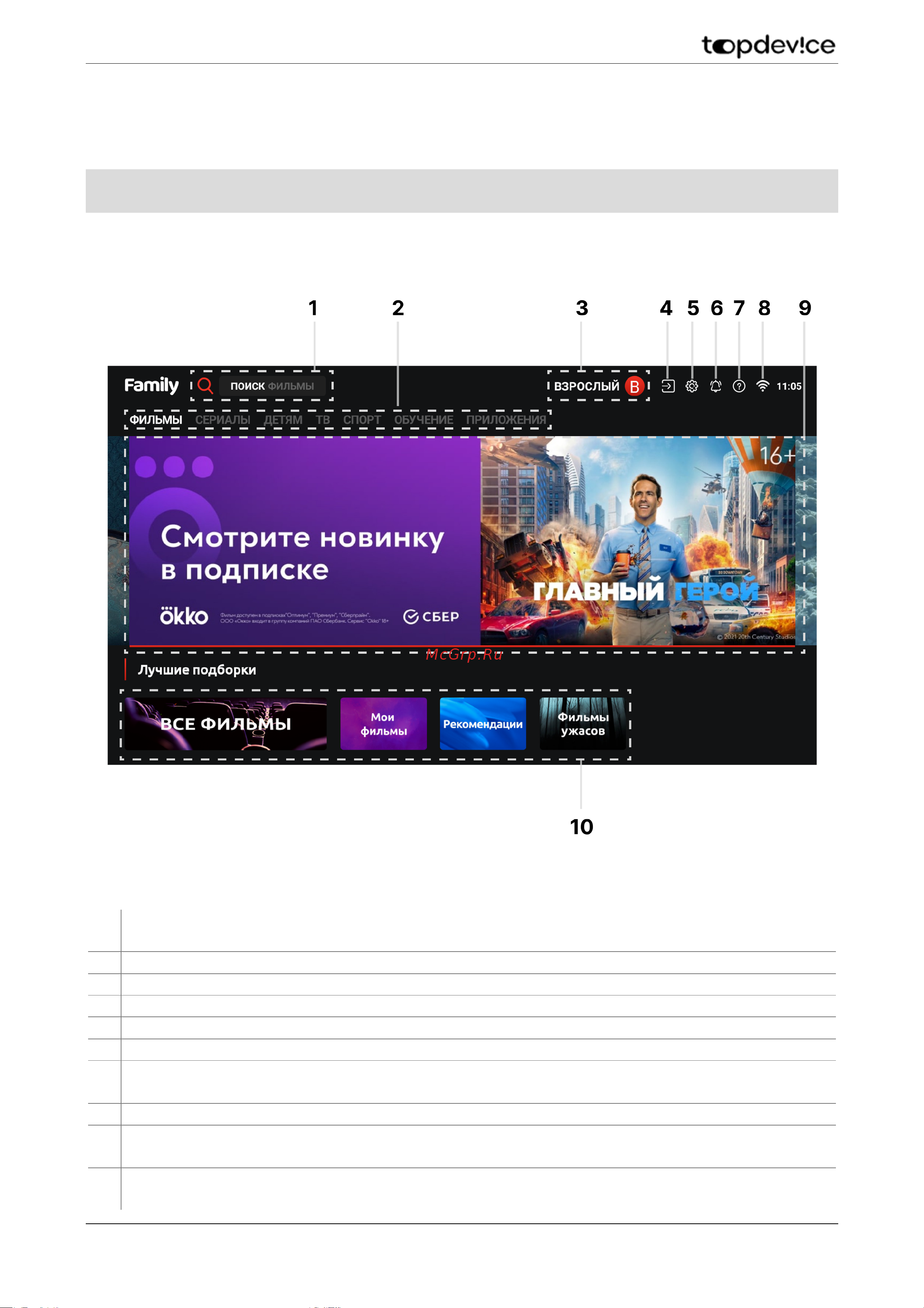Topdevice TDTV43BS05U_BK [38/57] Домашний экран smart tv