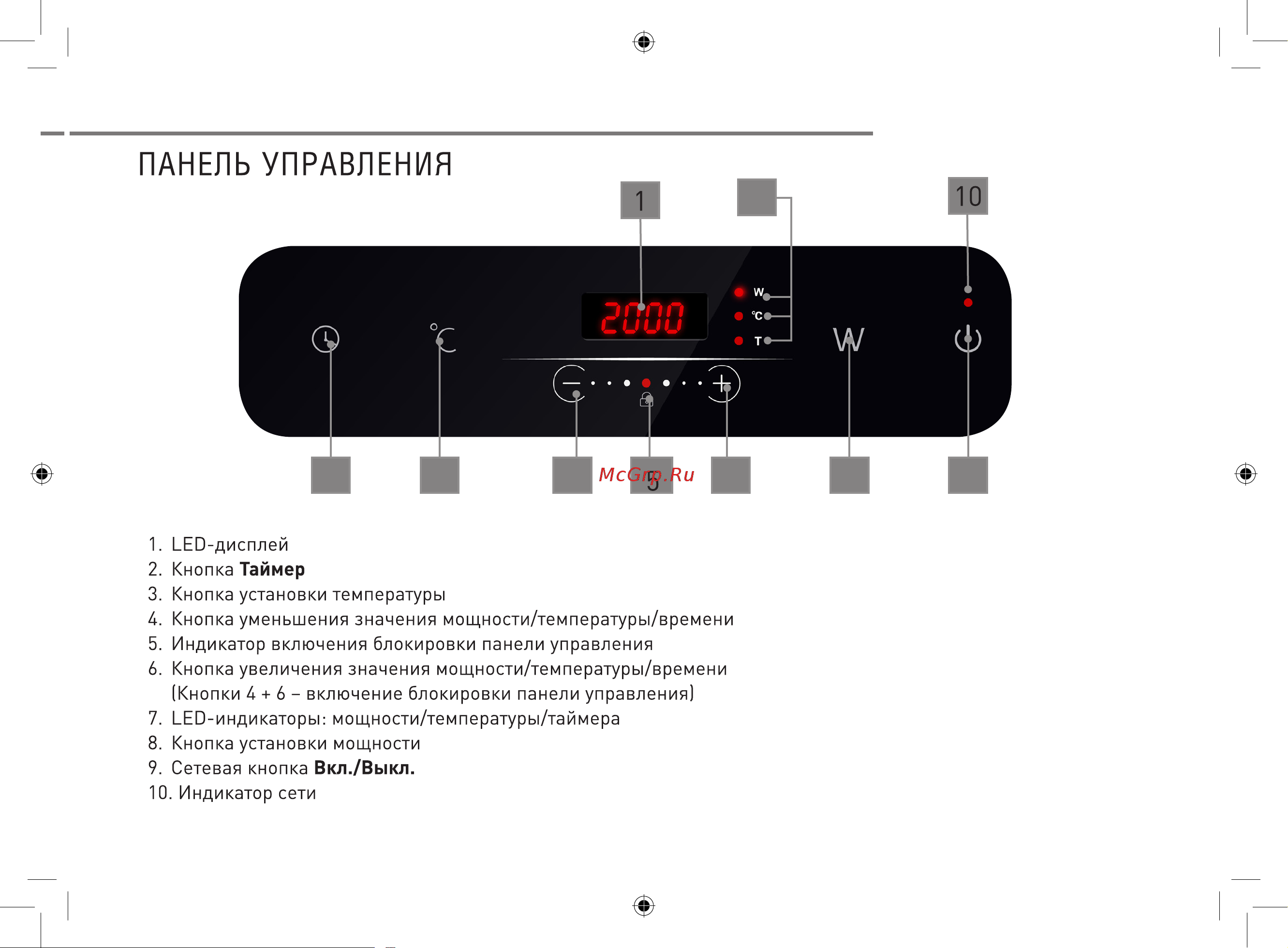 ZUGEL ZIH620B Руководство по эксплуатации онлайн [11/25] 807121
