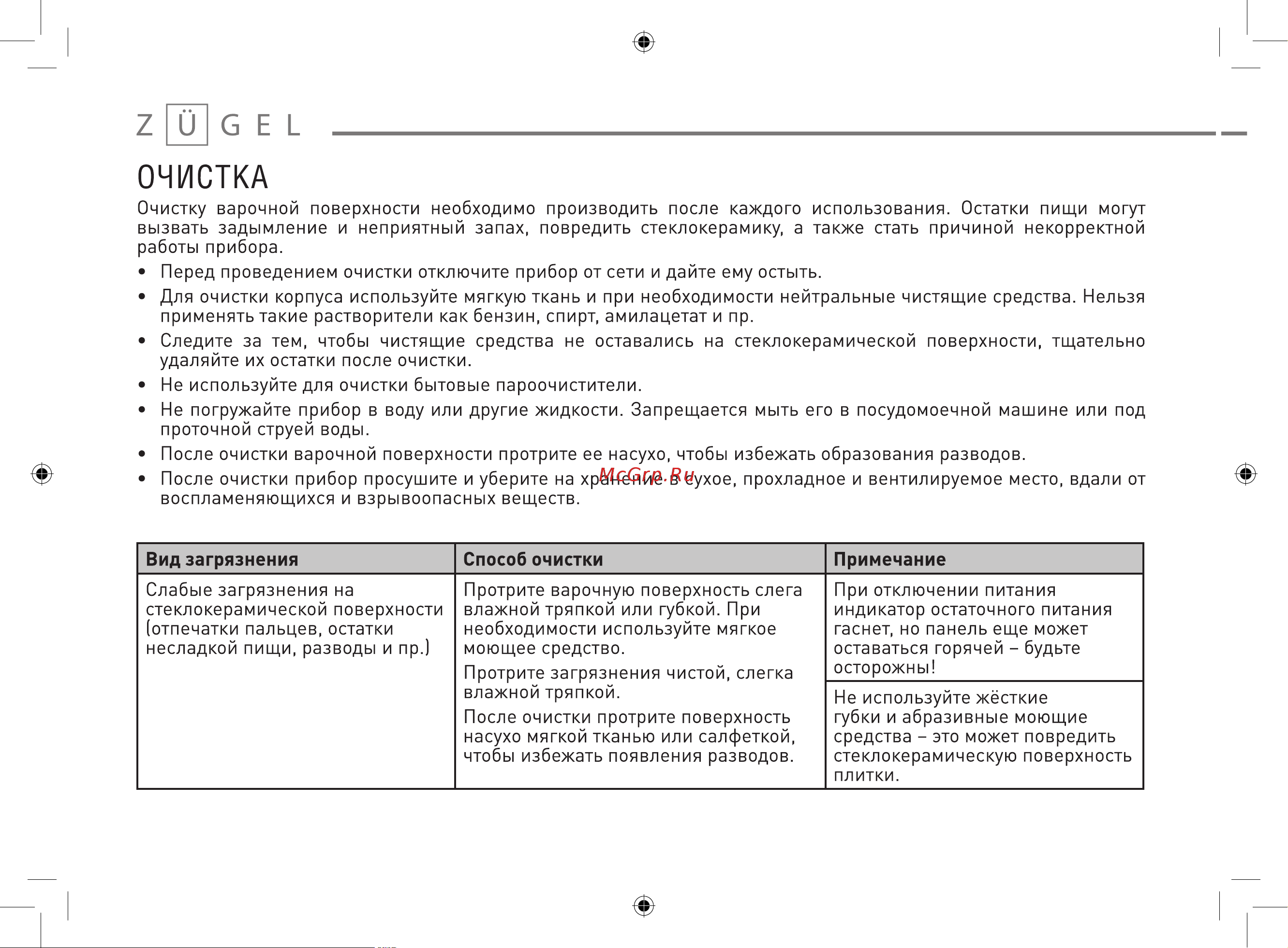ZUGEL ZEHF280B Руководство по эксплуатации онлайн [18/25] 807133