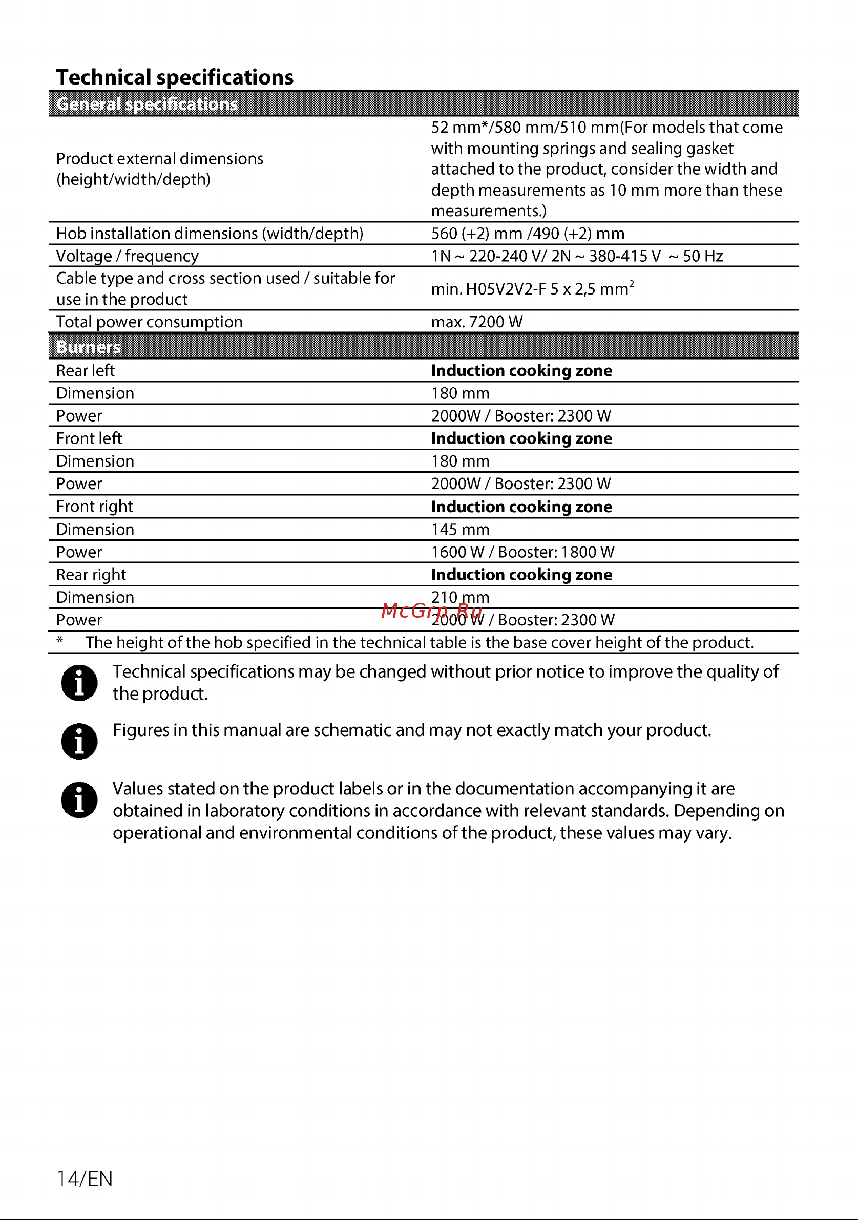 Hotpoint HB 1560B BF Руководство по эксплуатации онлайн [14/100] 807159