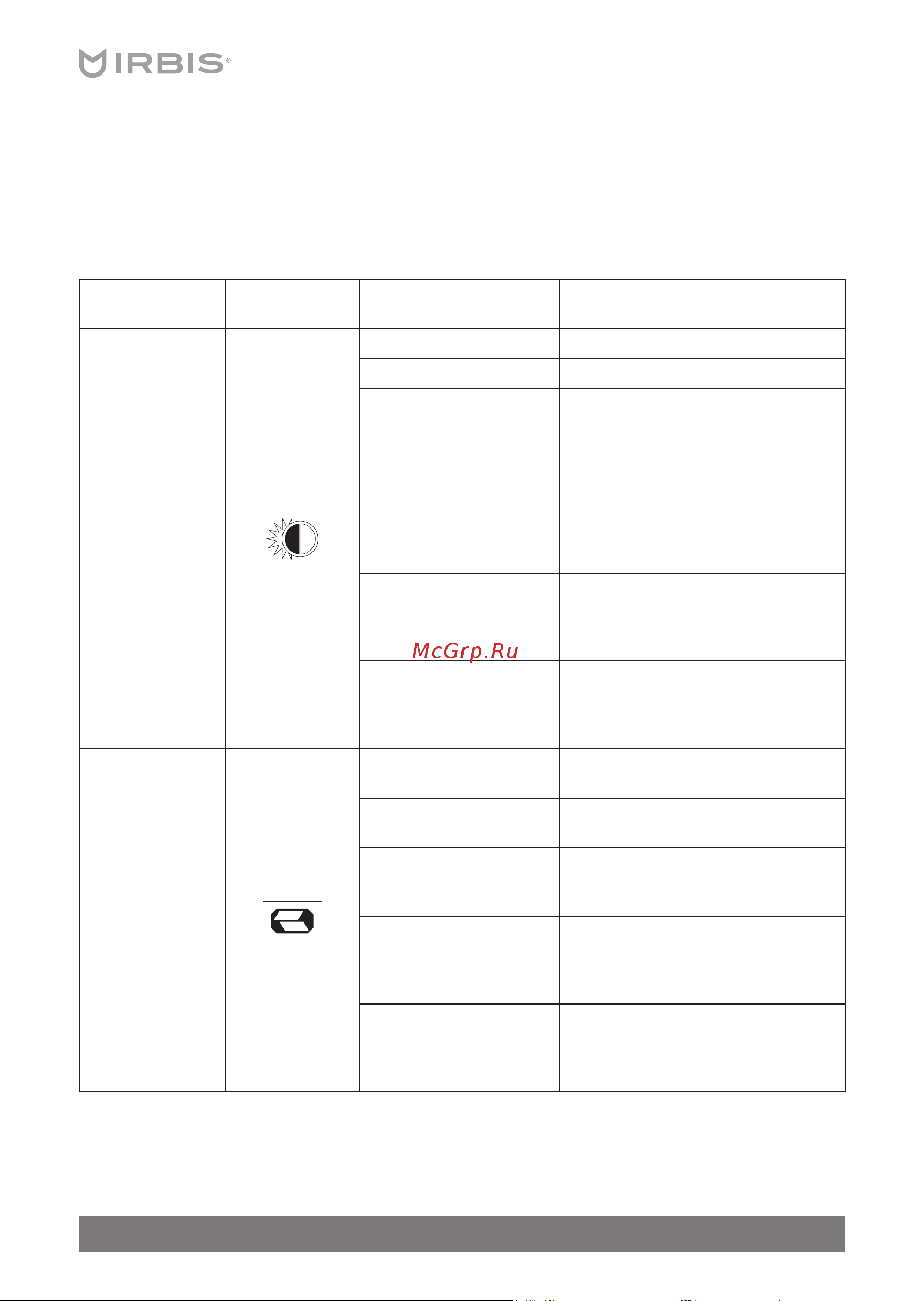 Irbis SMARTVIEW 27 IMVW27FID [6/12] Меню настроек