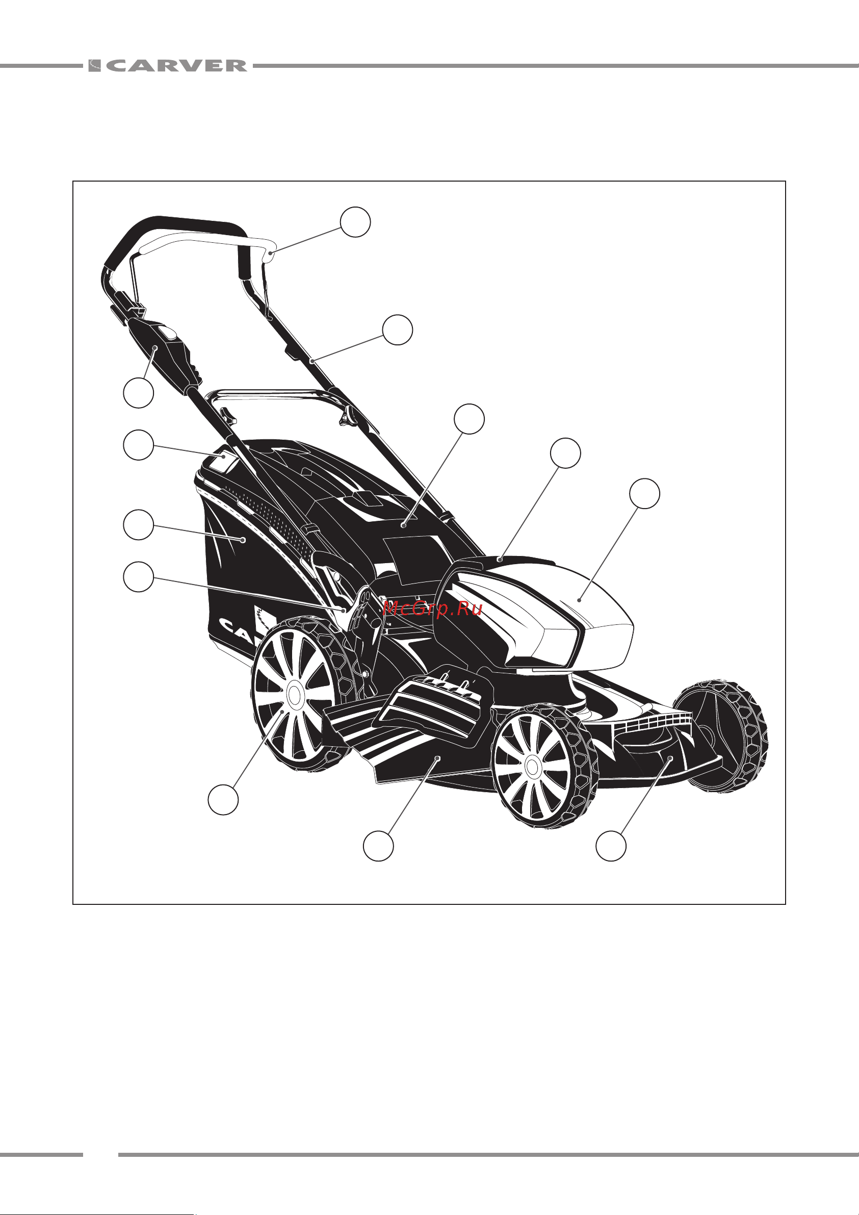 Carver LMB-1848 [8/24] Основные элементы газонокосилки