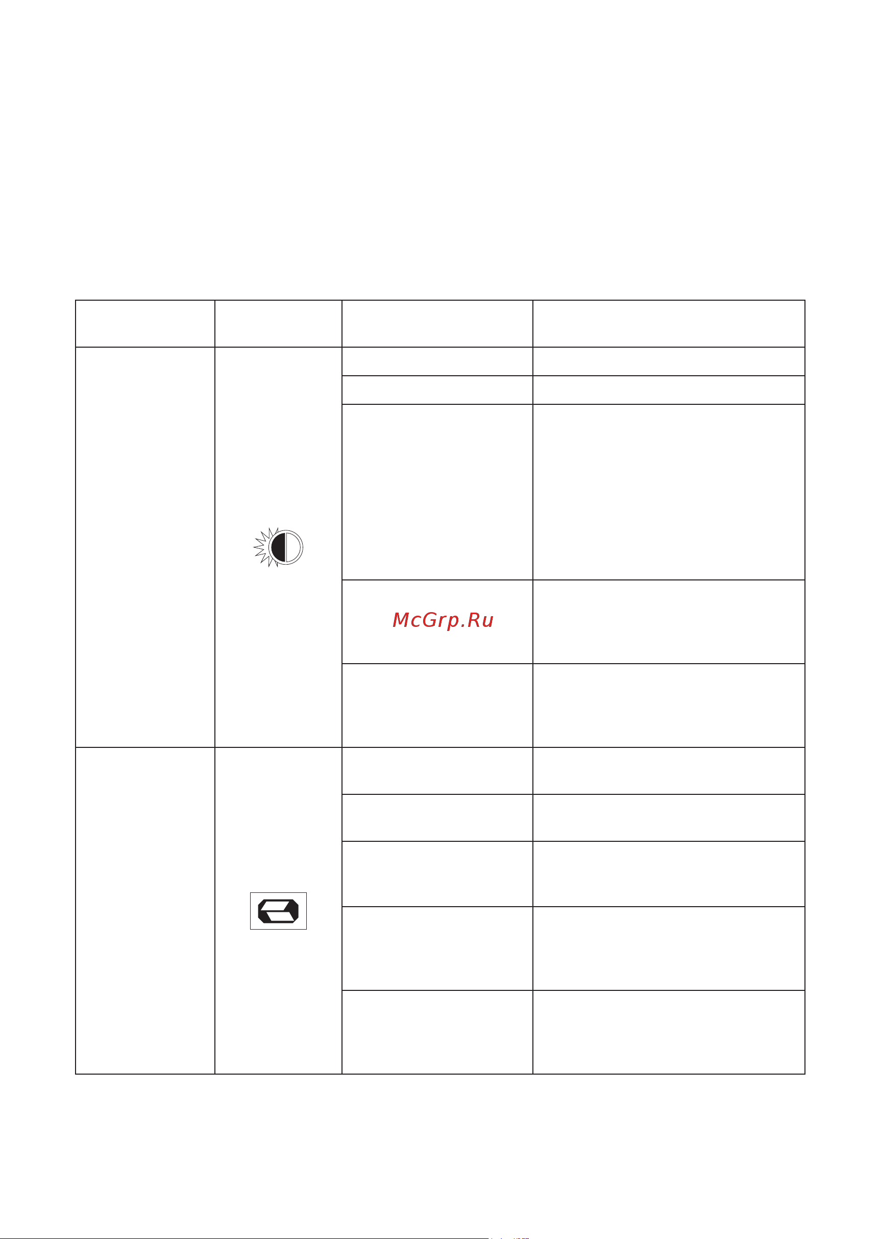 Irbis SMARTVIEW 22 IMVW22FID [6/12] Меню настроек