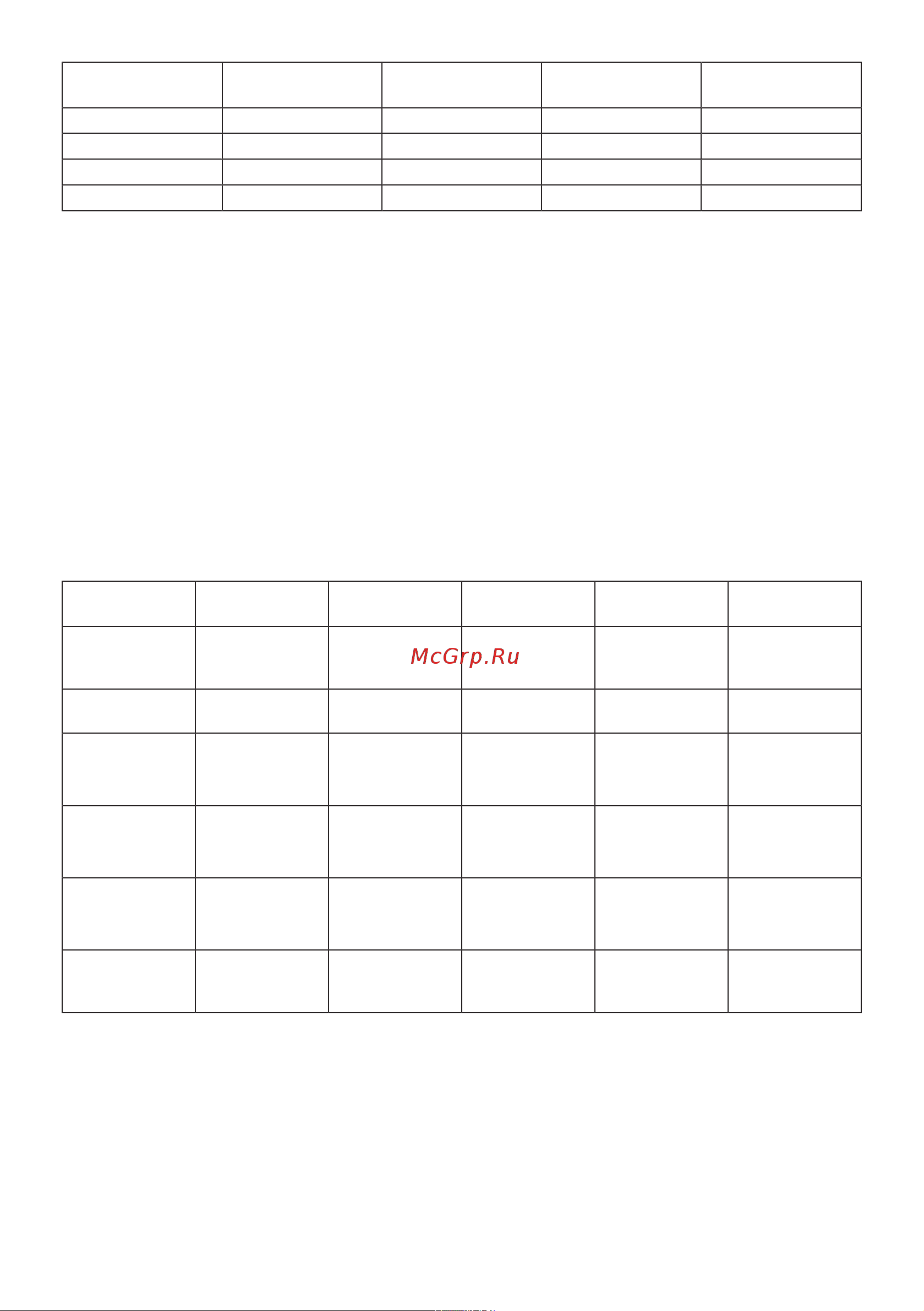 Indesit IFE 4841 J BL [26/116] You should calculate about 4 to 5