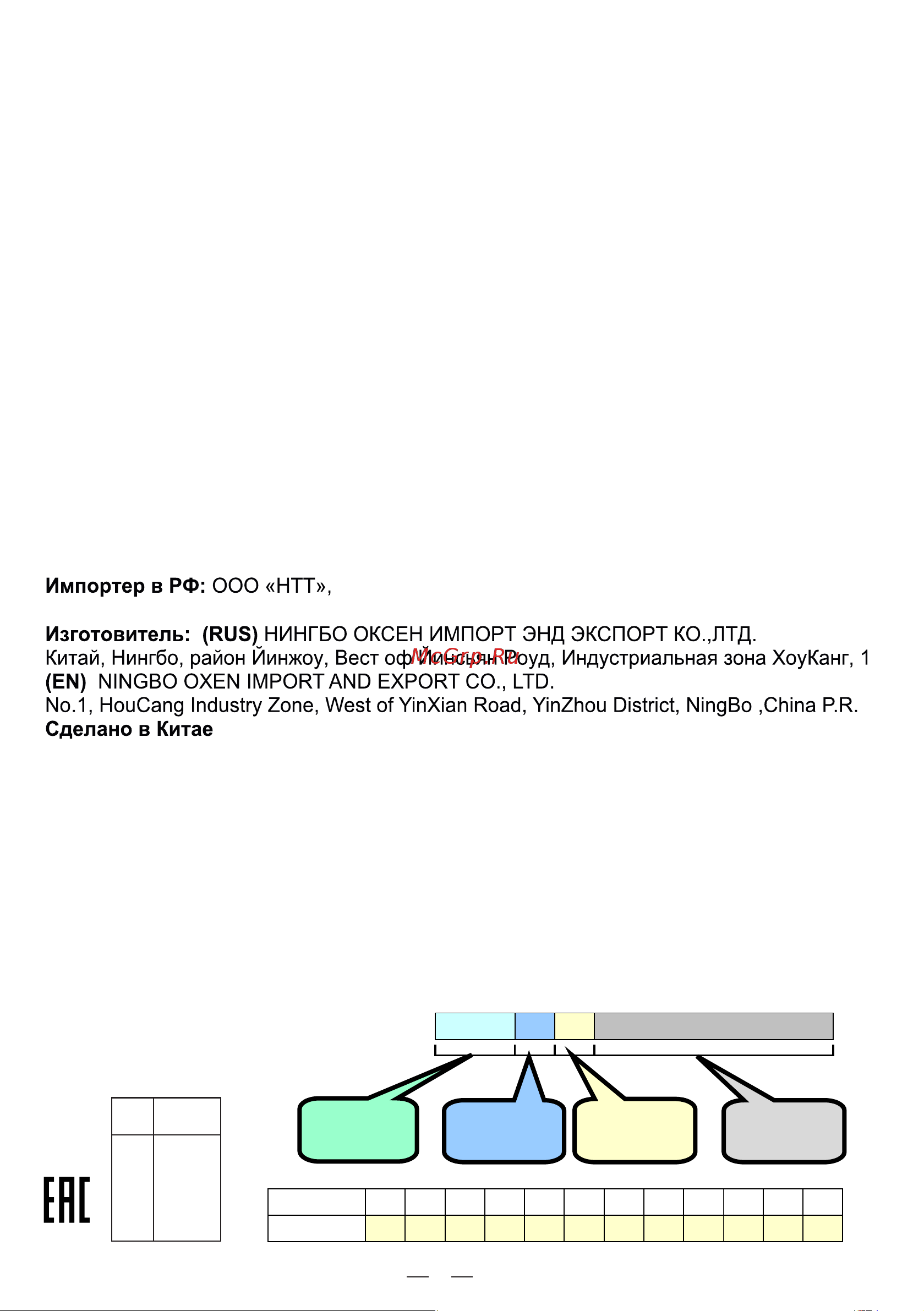 Goodhelper ES-20P15 [3/7] Страница 3