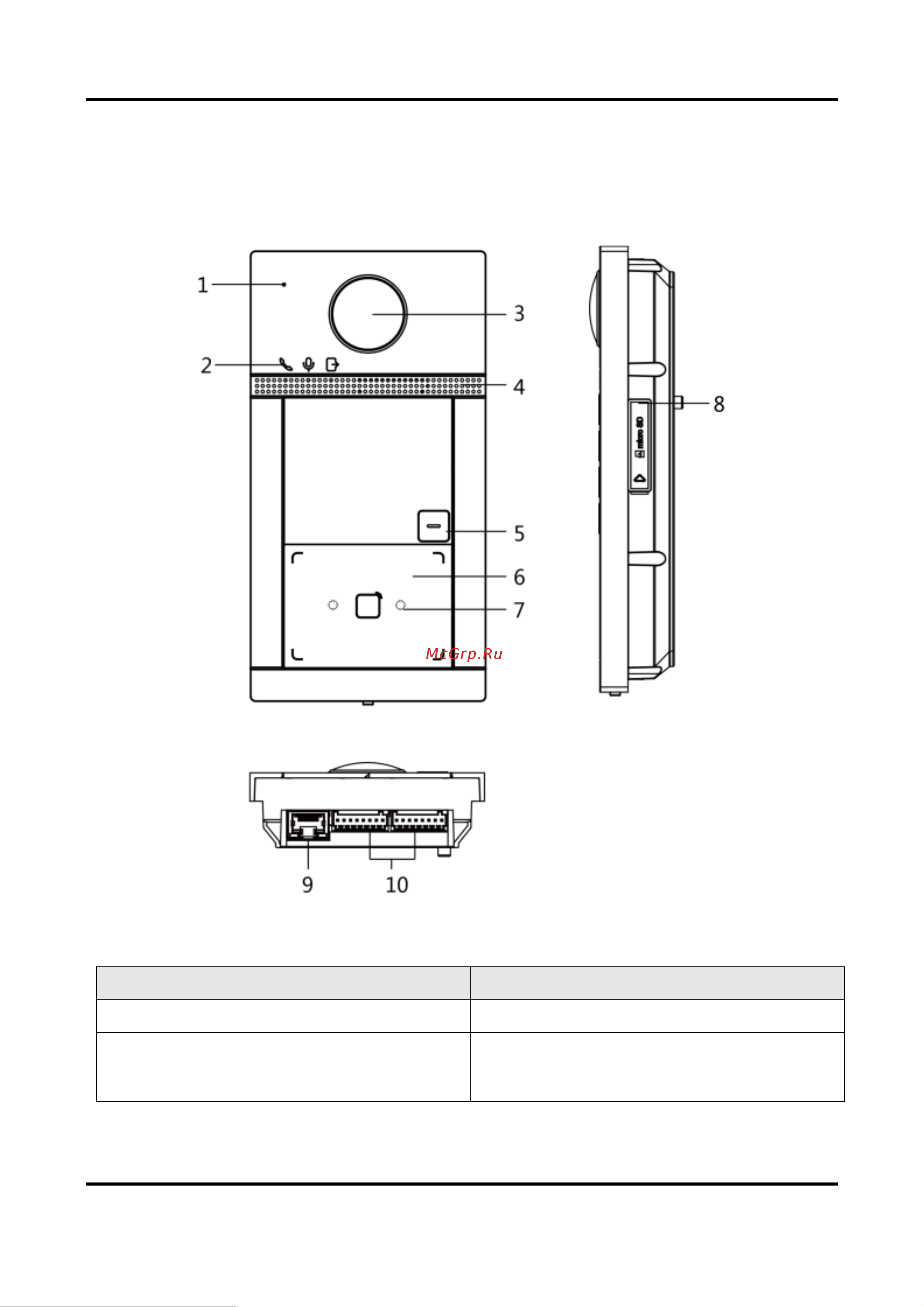 HiWatch VDP-D4212W/Flush [11/68] Раздел 1 внешний вид устройства