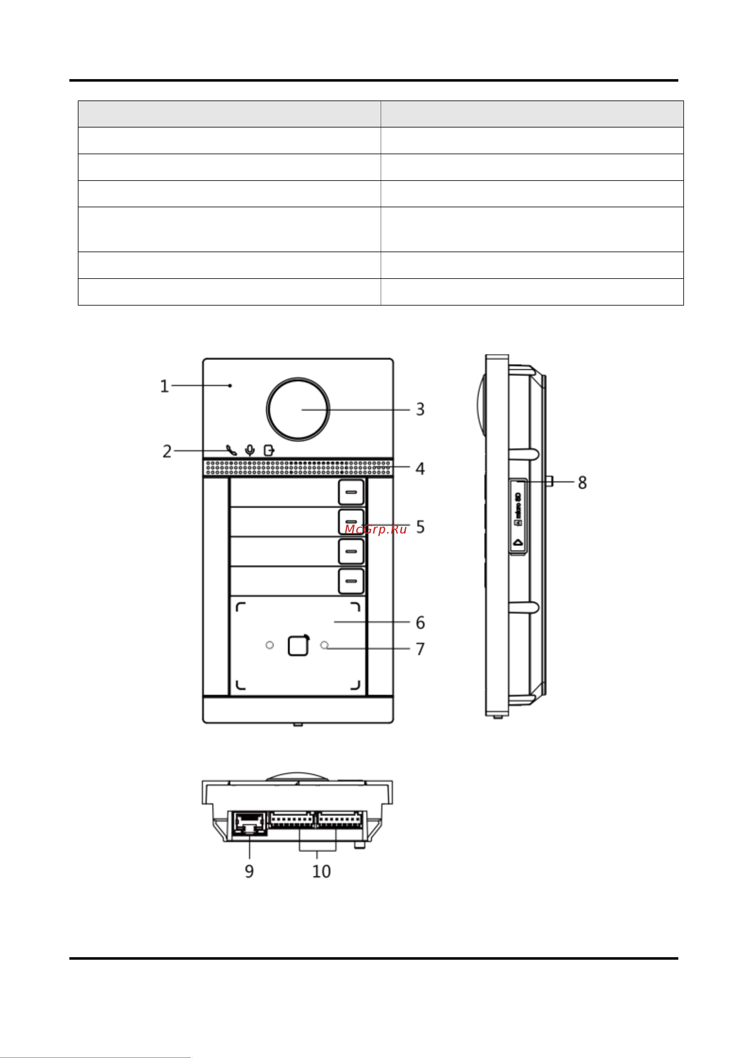 HiWatch VDP-D4212W/Flush [14/68] Вызывная панель с четырьмя кнопками