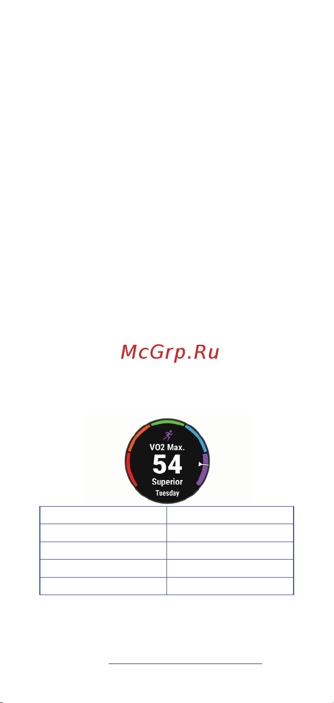 Garmin Forerunner 745 Neo Tropic Руководство по эксплуатации онлайн [76/191] 807330