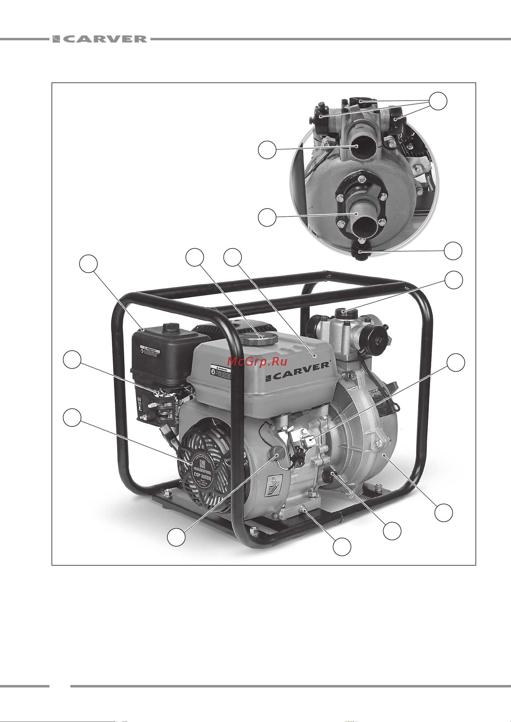 Carver CGP 3050 H Руководство по эксплуатации онлайн [6/24] 807339