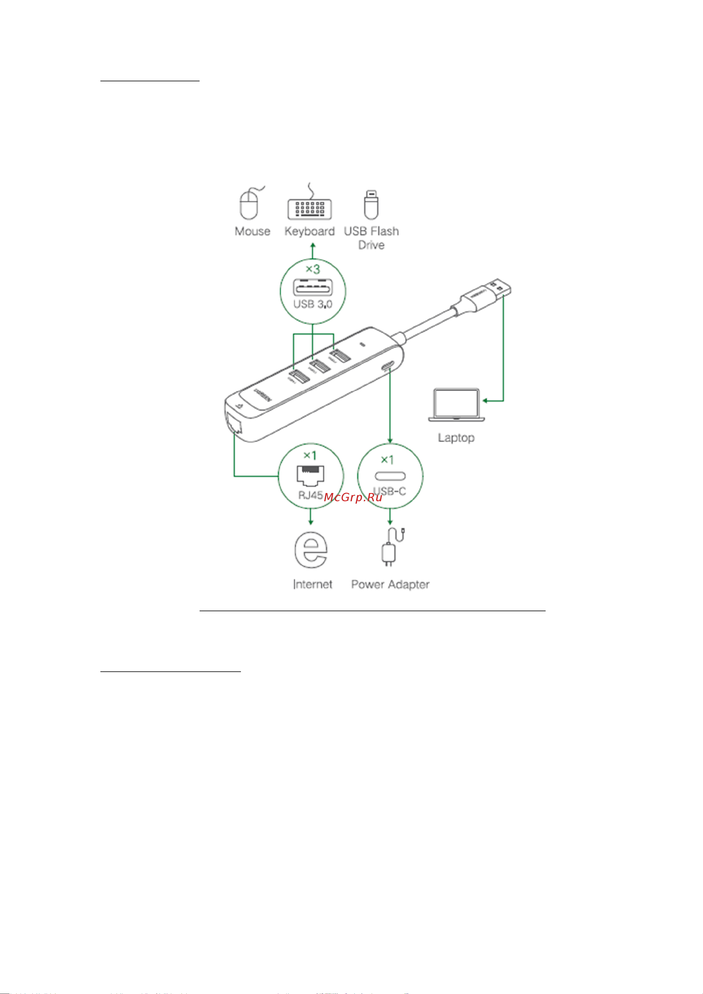 uGreen CM530 (50623) Руководство по эксплуатации онлайн [3/4] 807347