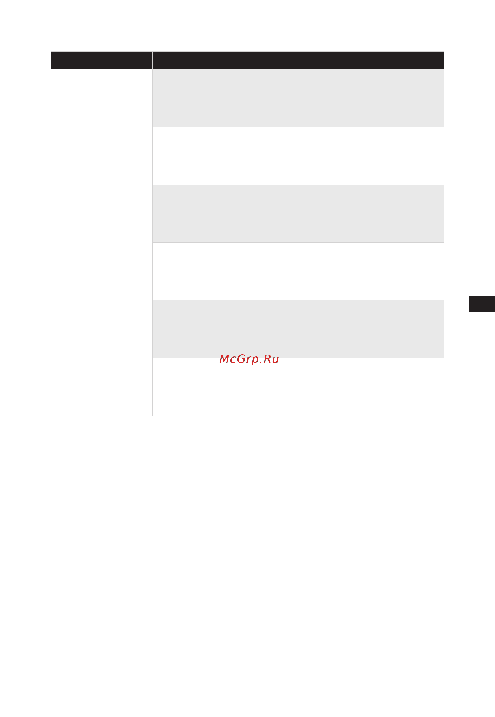 Midea MDRF692MIE46 [18/104] Problem possible reason