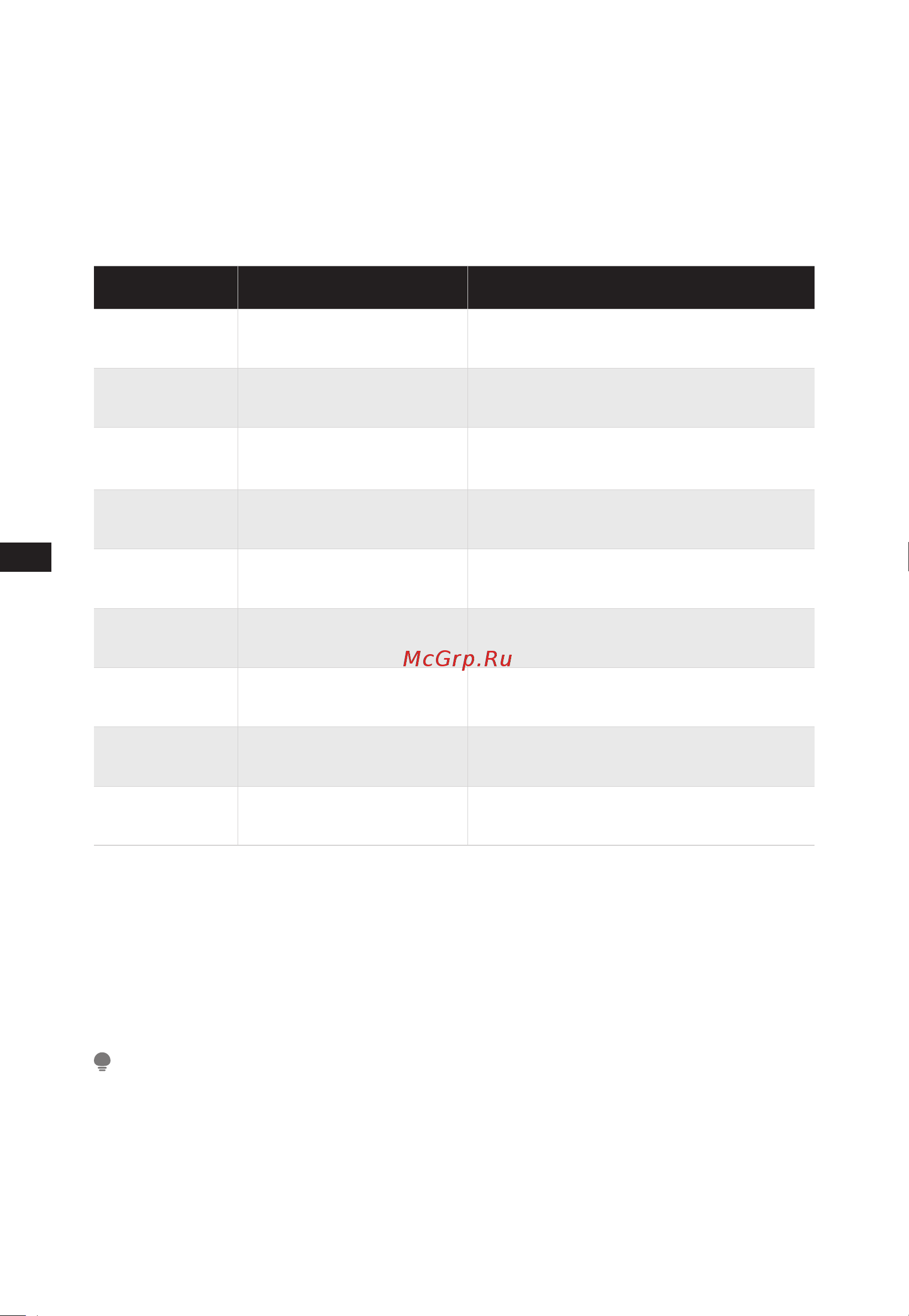 Midea MDRF692MIE46 [19/104] Appendix