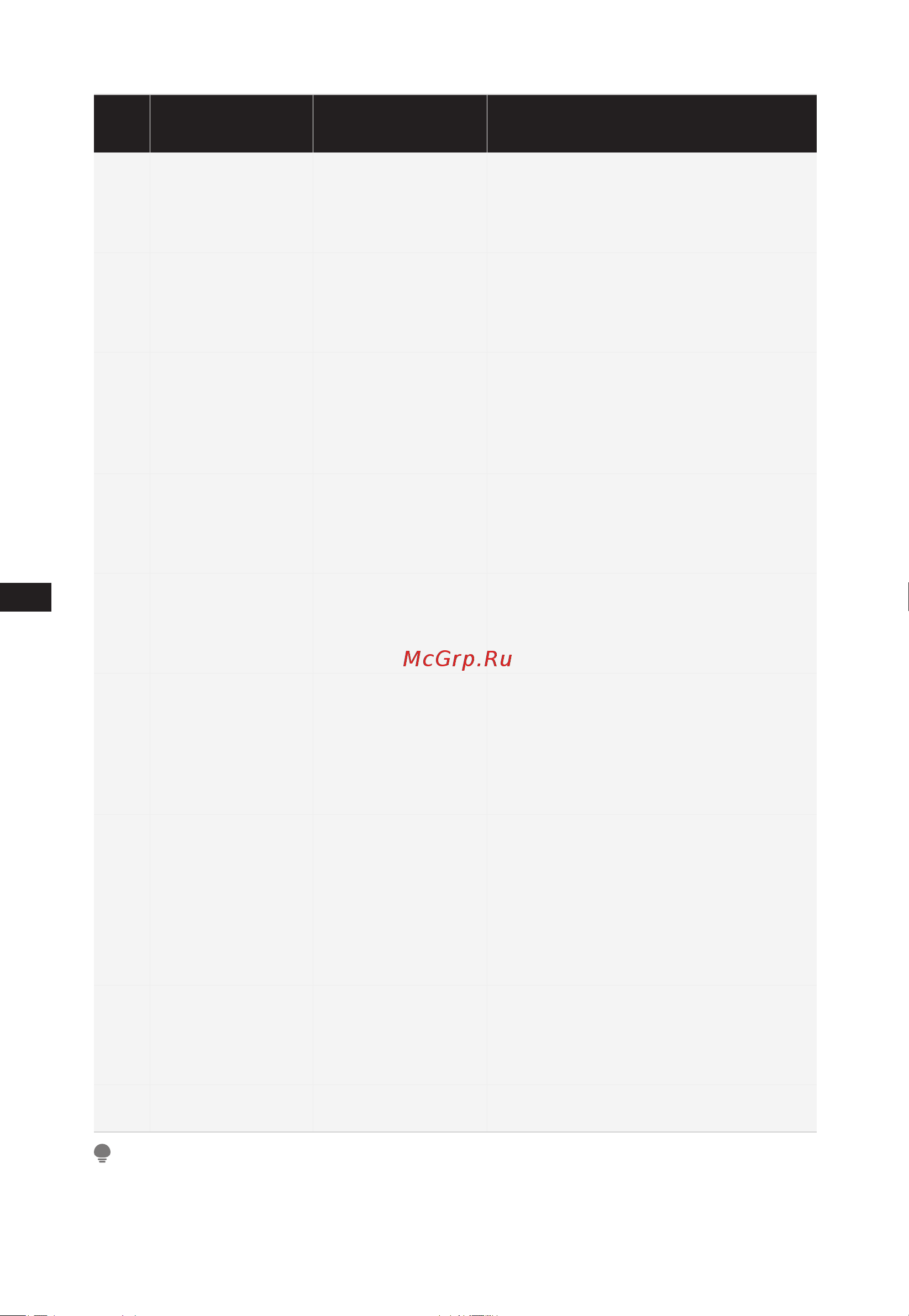 Midea MDRF692MIE46 [31/104] Назар аударыңыз
