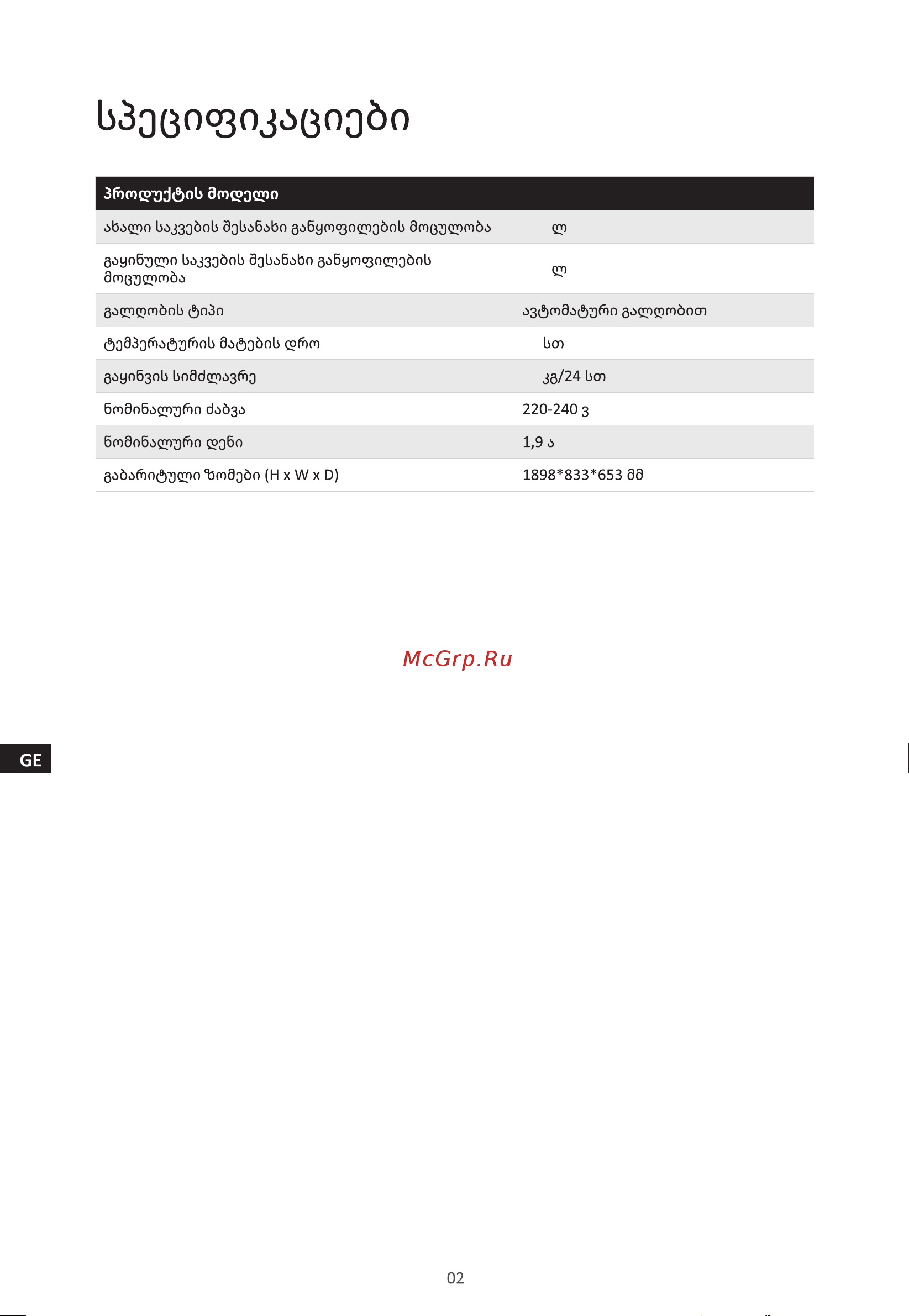Midea MDRF692MIE46 [88/104] Mdrf692mie