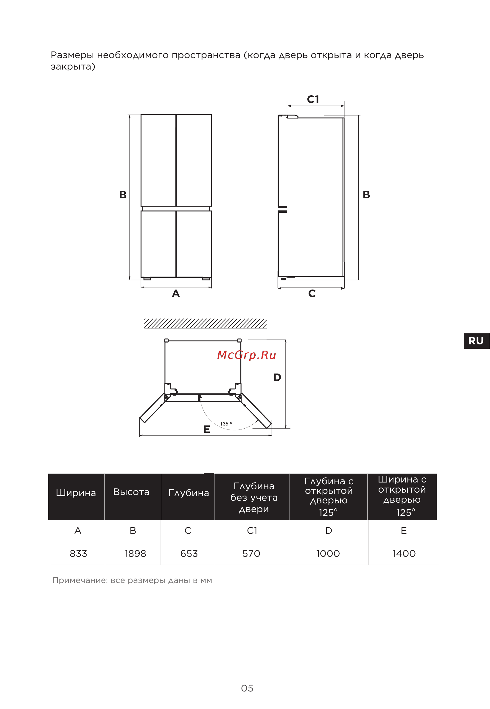Midea MDRM691MIE28 Руководство по эксплуатации онлайн [40/104] 807357