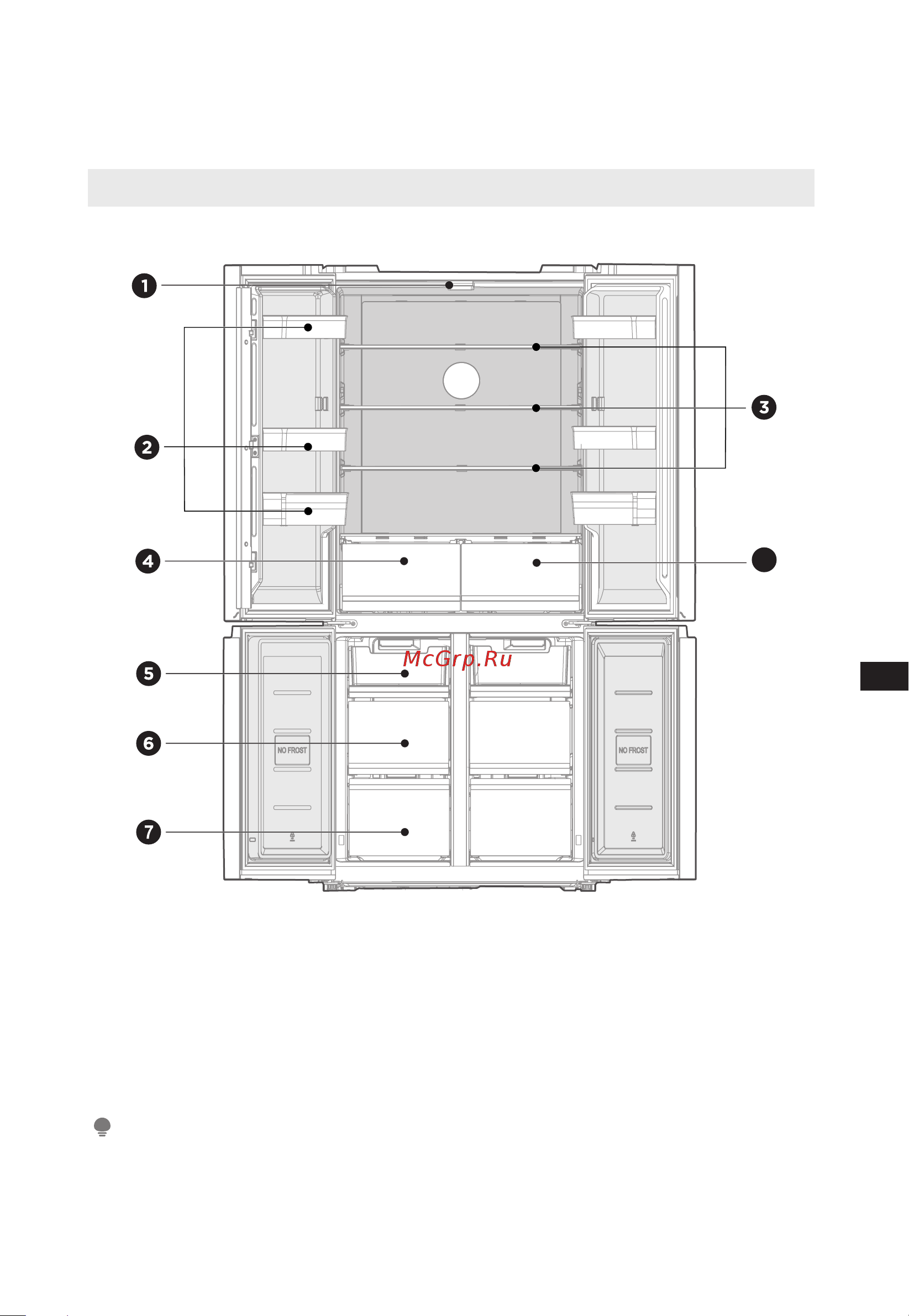 Midea MDRM691MIE28 [55/104] Огляд виробу