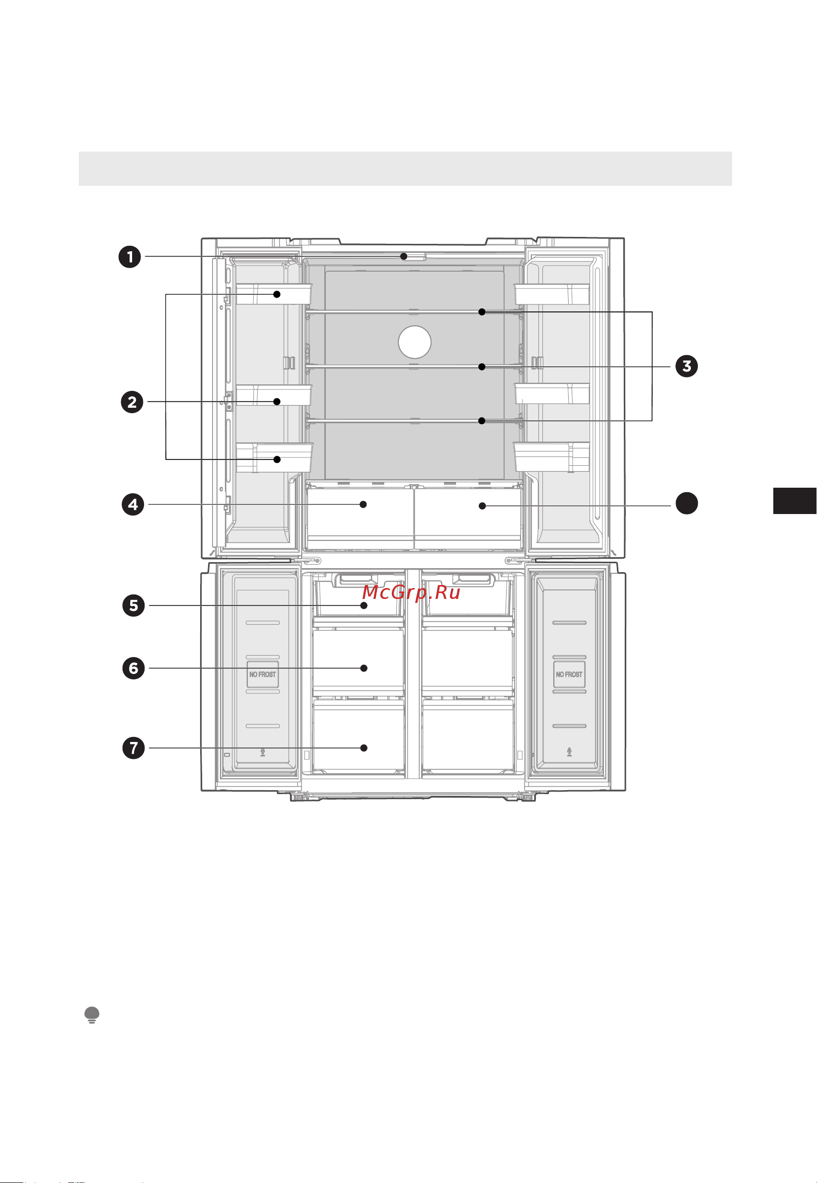 Midea MDRM691MIE28 [6/104] Names of components