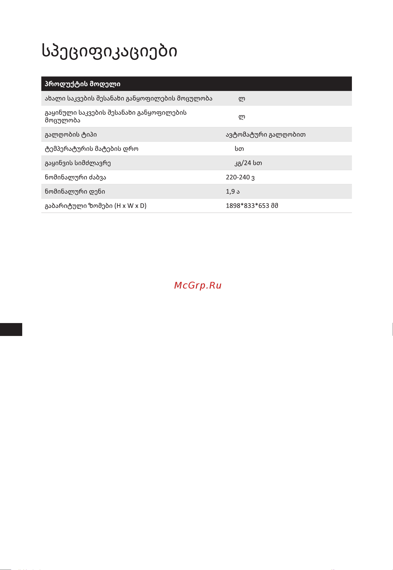 Midea MDRM691MIE28 [88/104] Mdrm691mie