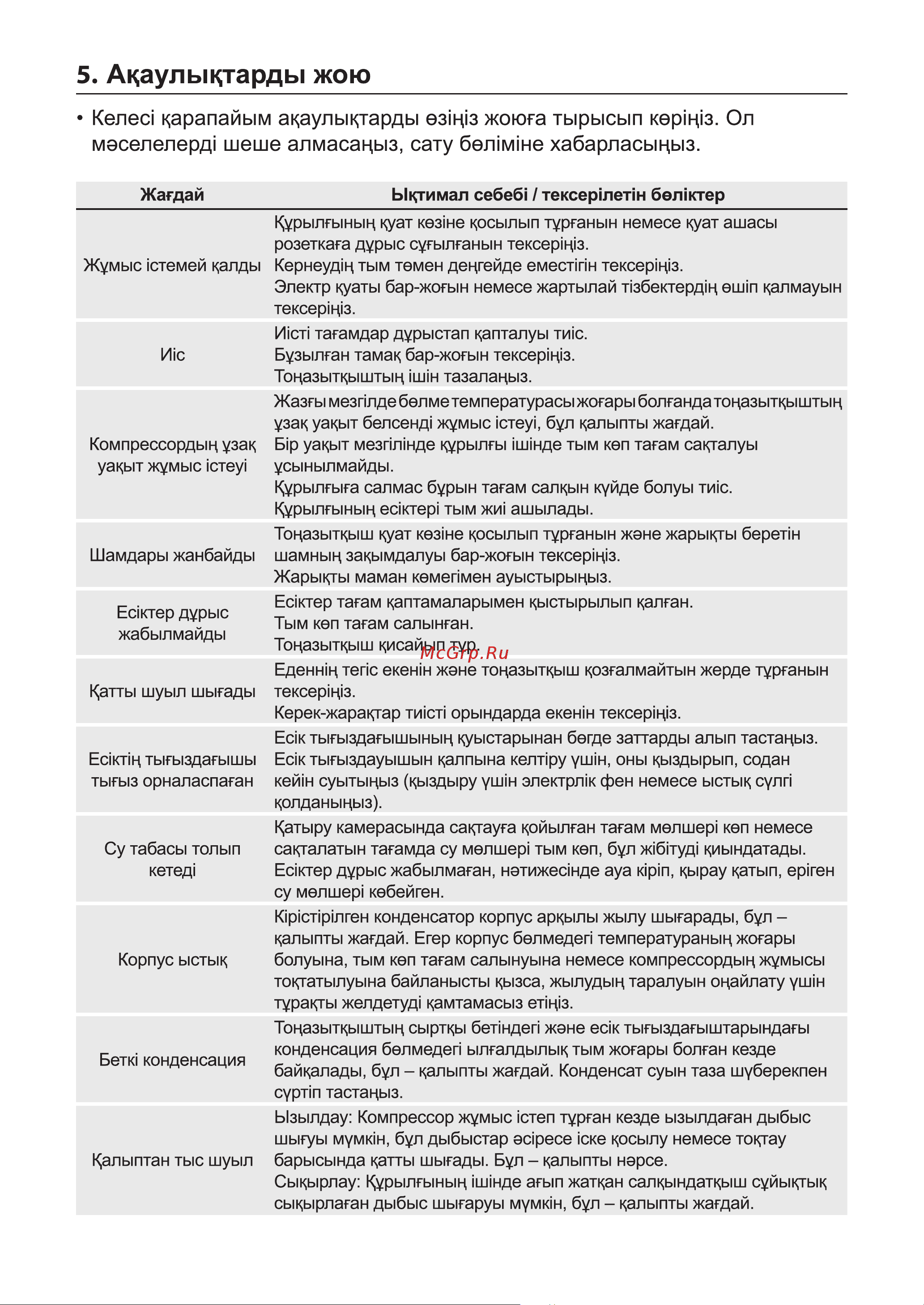 Toshiba GR-RS780WI-PMJ(06) Руководство по эксплуатации онлайн [155/187] 807375