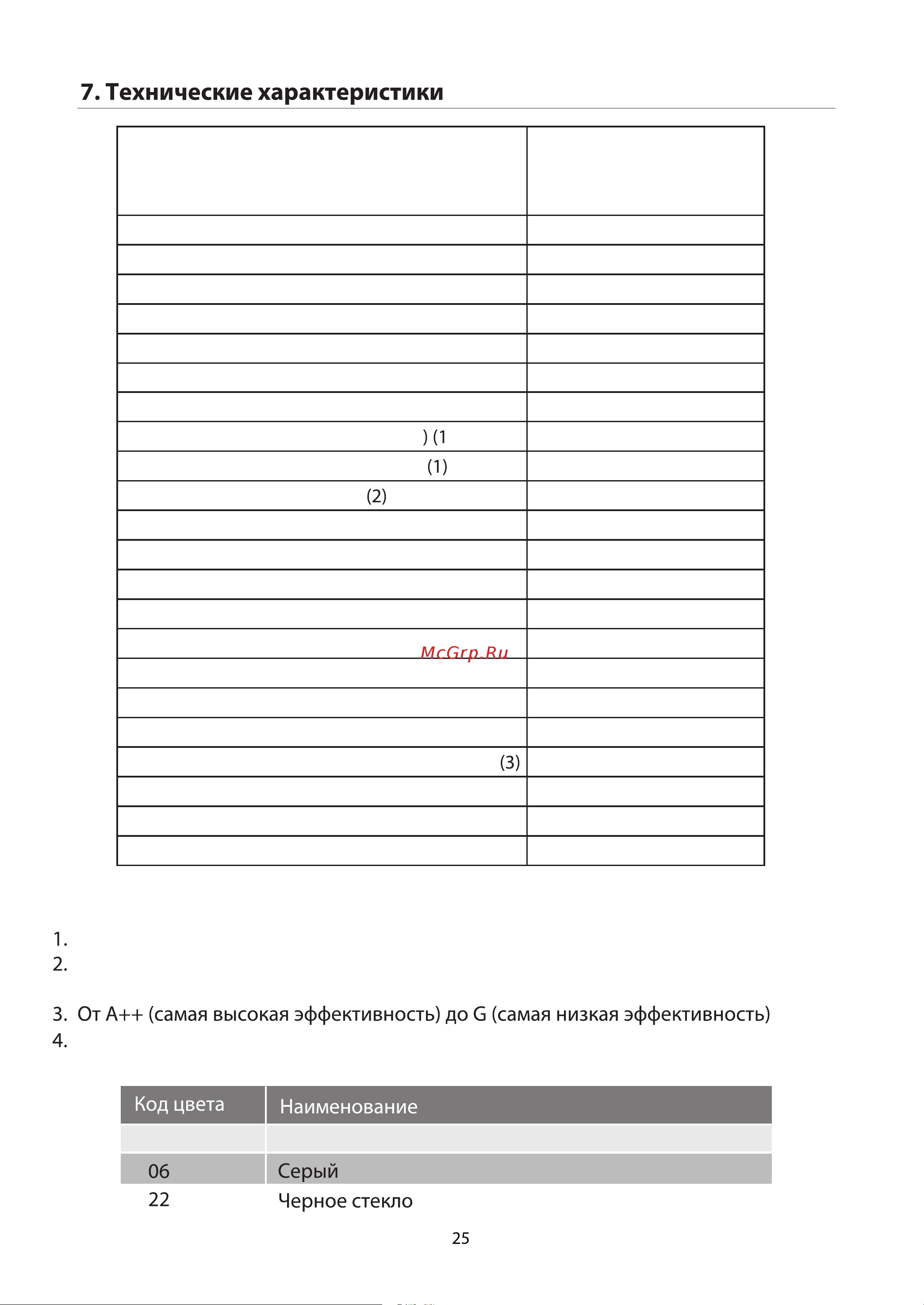 Toshiba GR-RS780WI-PMJ(06) [53/187] Чёрная сталь