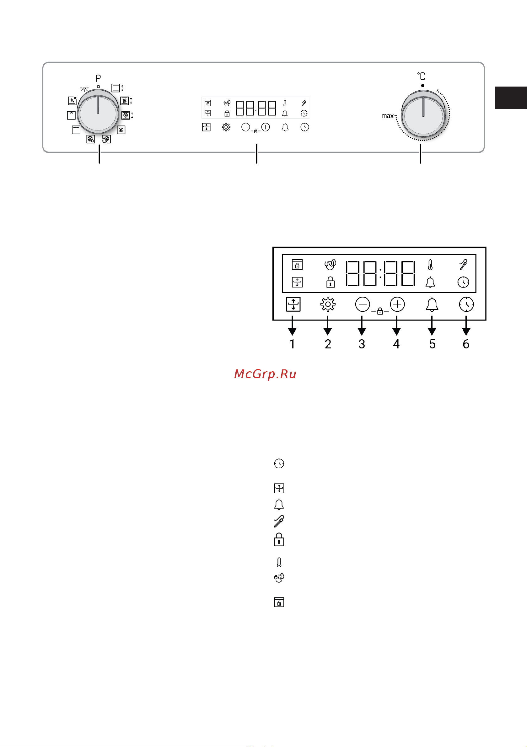 Hotpoint FE8 821 H BL [89/116] Control panel